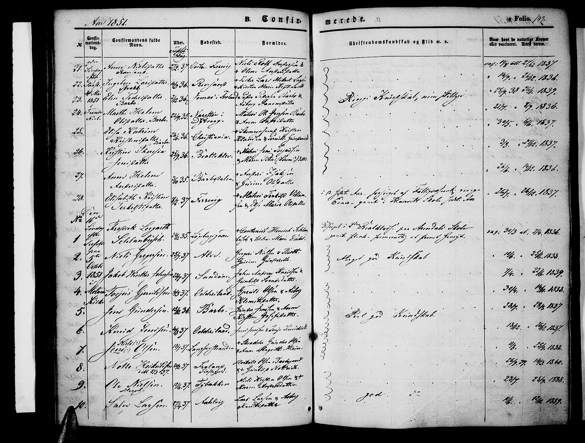 Tromøy sokneprestkontor, AV/SAK-1111-0041/F/Fa/L0005: Parish register (official) no. A 5, 1847-1856, p. 142