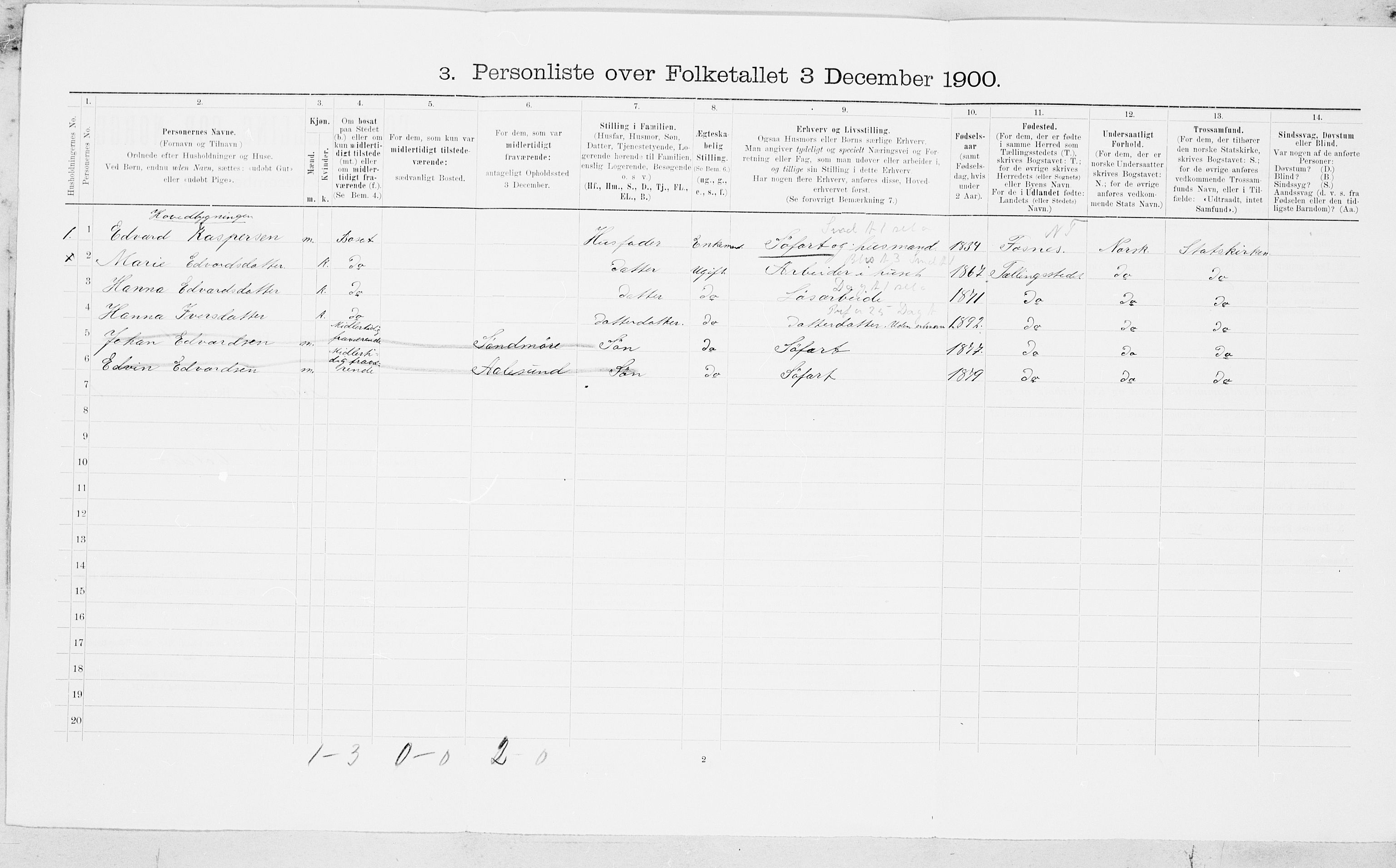 SAT, 1900 census for Nærøy, 1900, p. 34