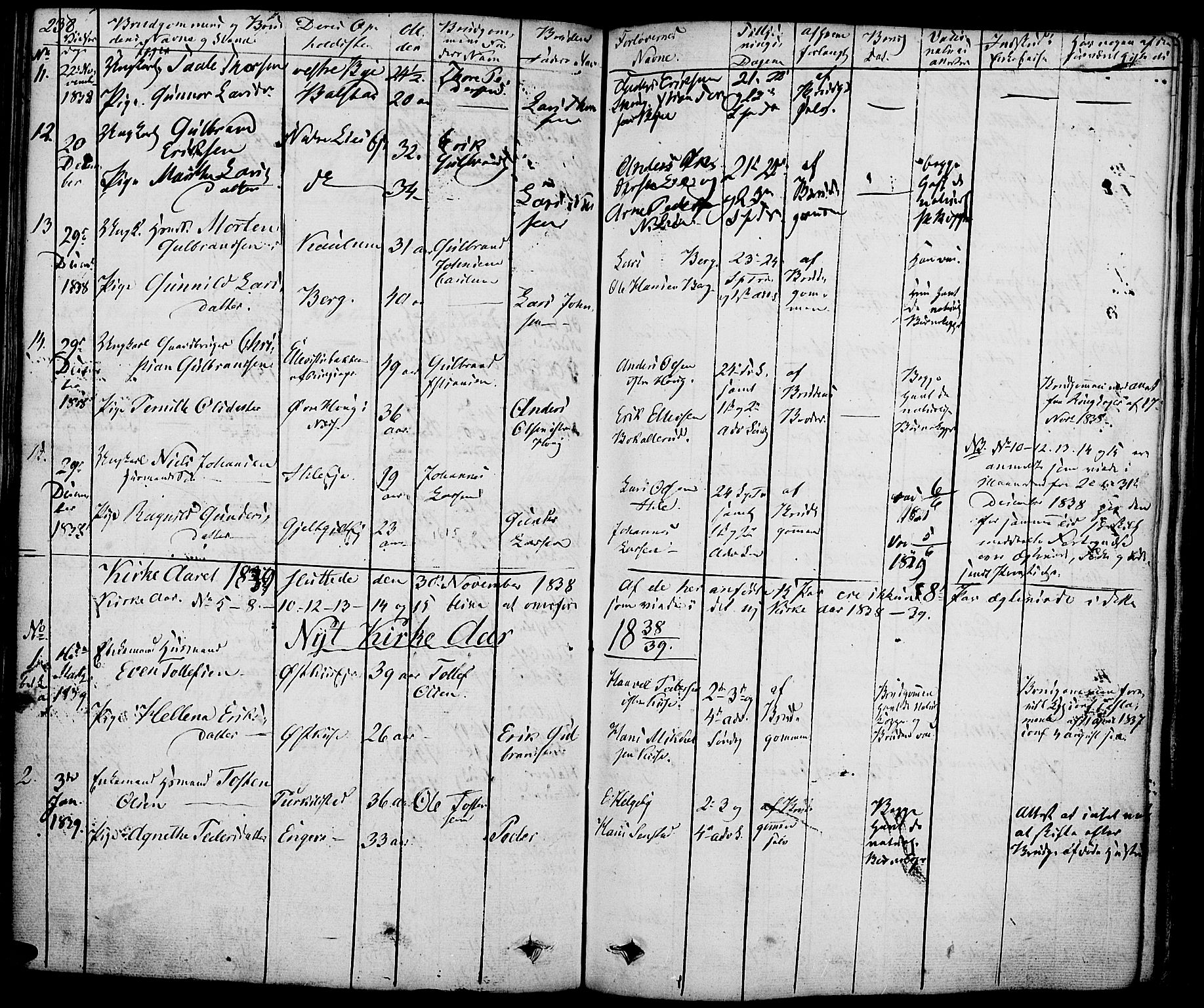 Nes prestekontor, Hedmark, SAH/PREST-020/K/Ka/L0003: Parish register (official) no. 3, 1827-1851, p. 238