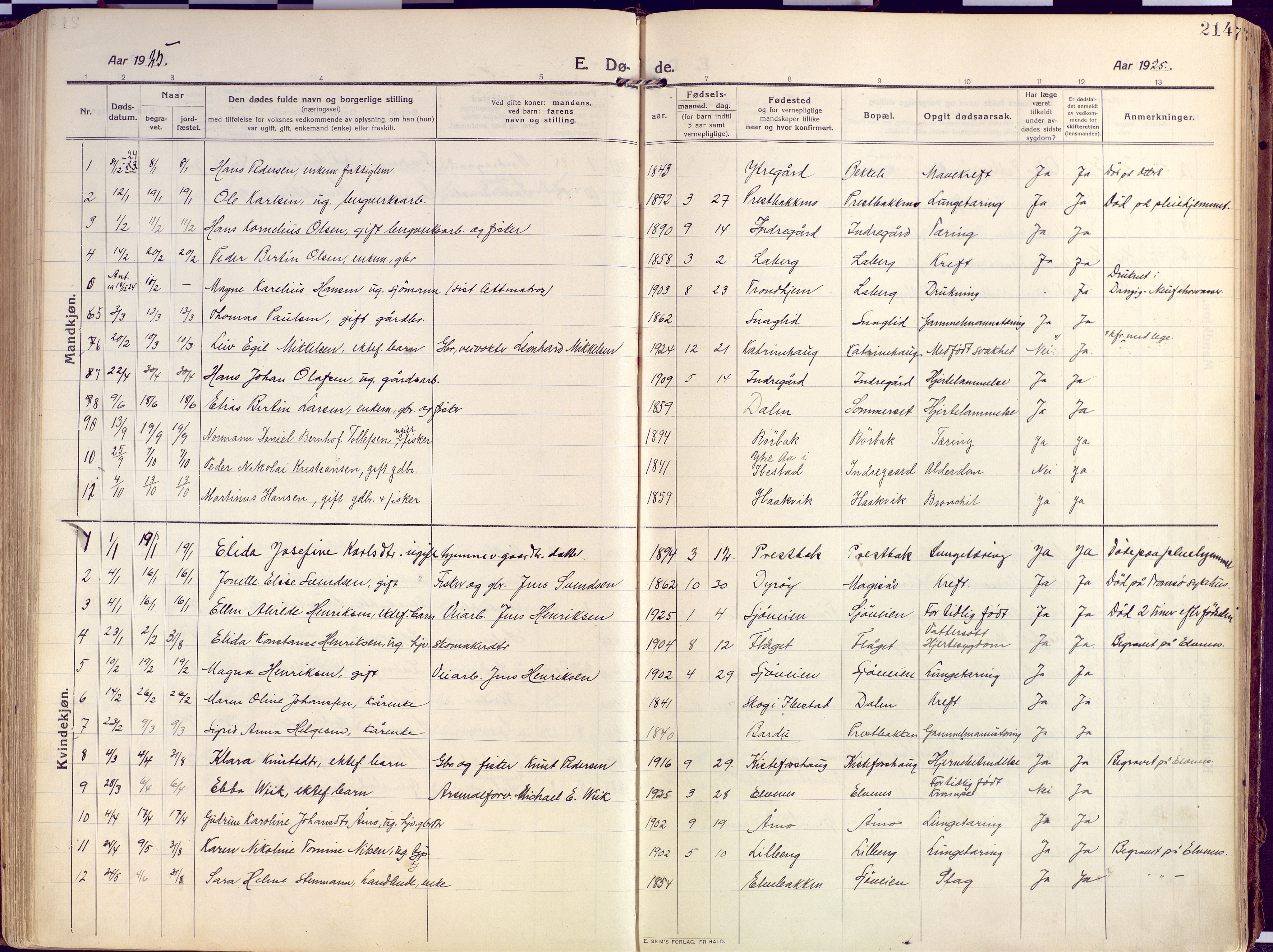 Salangen sokneprestembete, SATØ/S-1324/H/Ha/L0004kirke: Parish register (official) no. 4, 1912-1927, p. 214