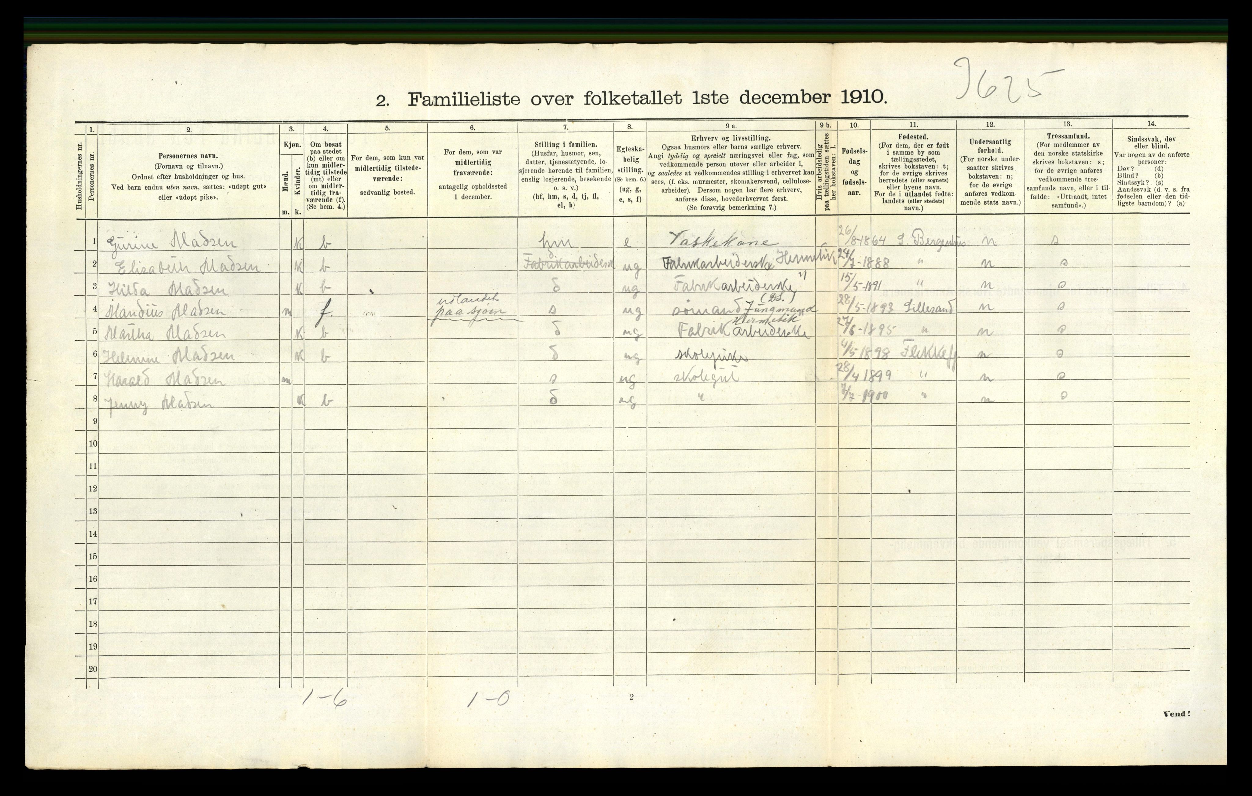 RA, 1910 census for Stavanger, 1910, p. 25633