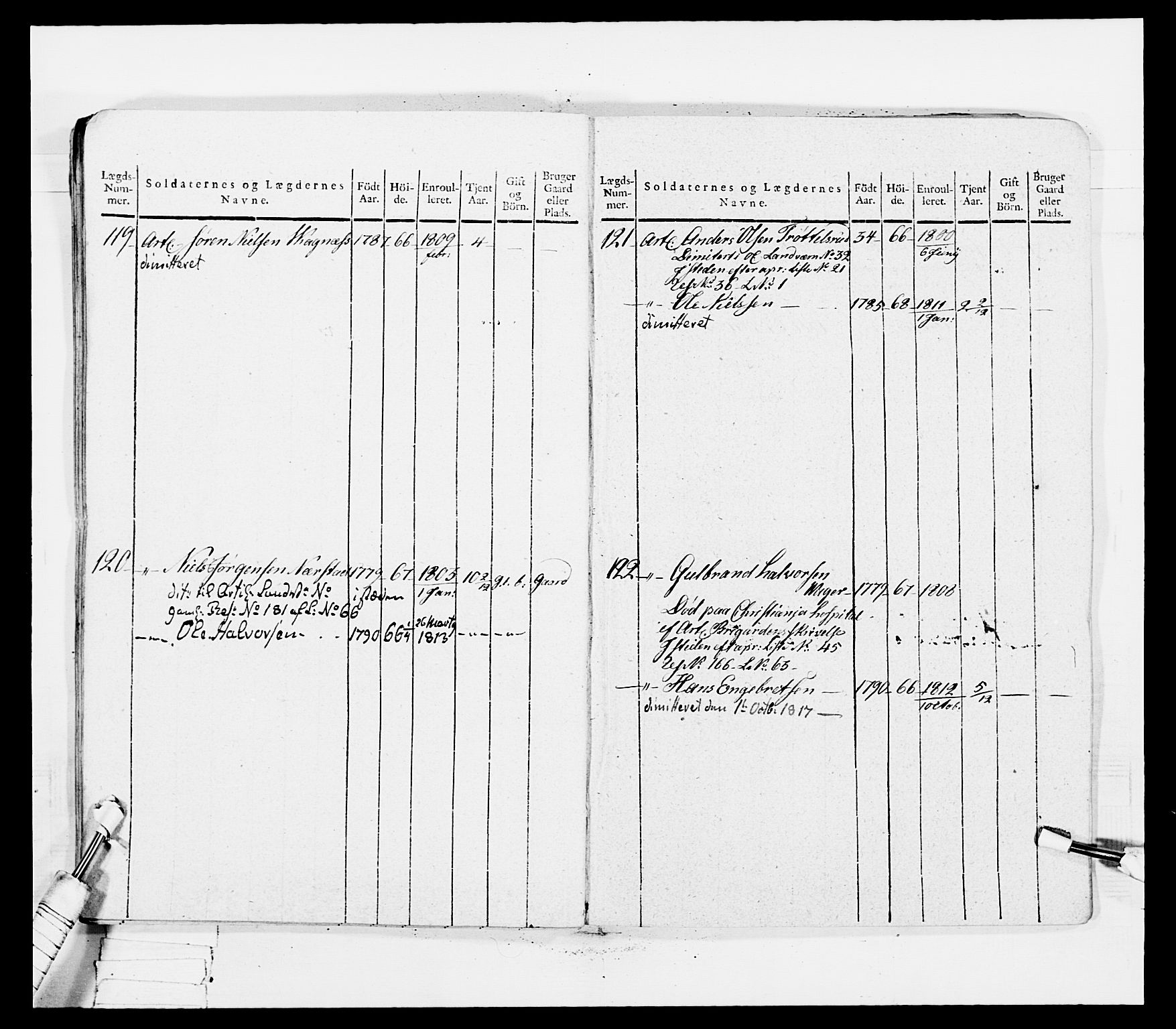 Generalitets- og kommissariatskollegiet, Det kongelige norske kommissariatskollegium, AV/RA-EA-5420/E/Eh/L0036a: Nordafjelske gevorbne infanteriregiment, 1813, p. 366