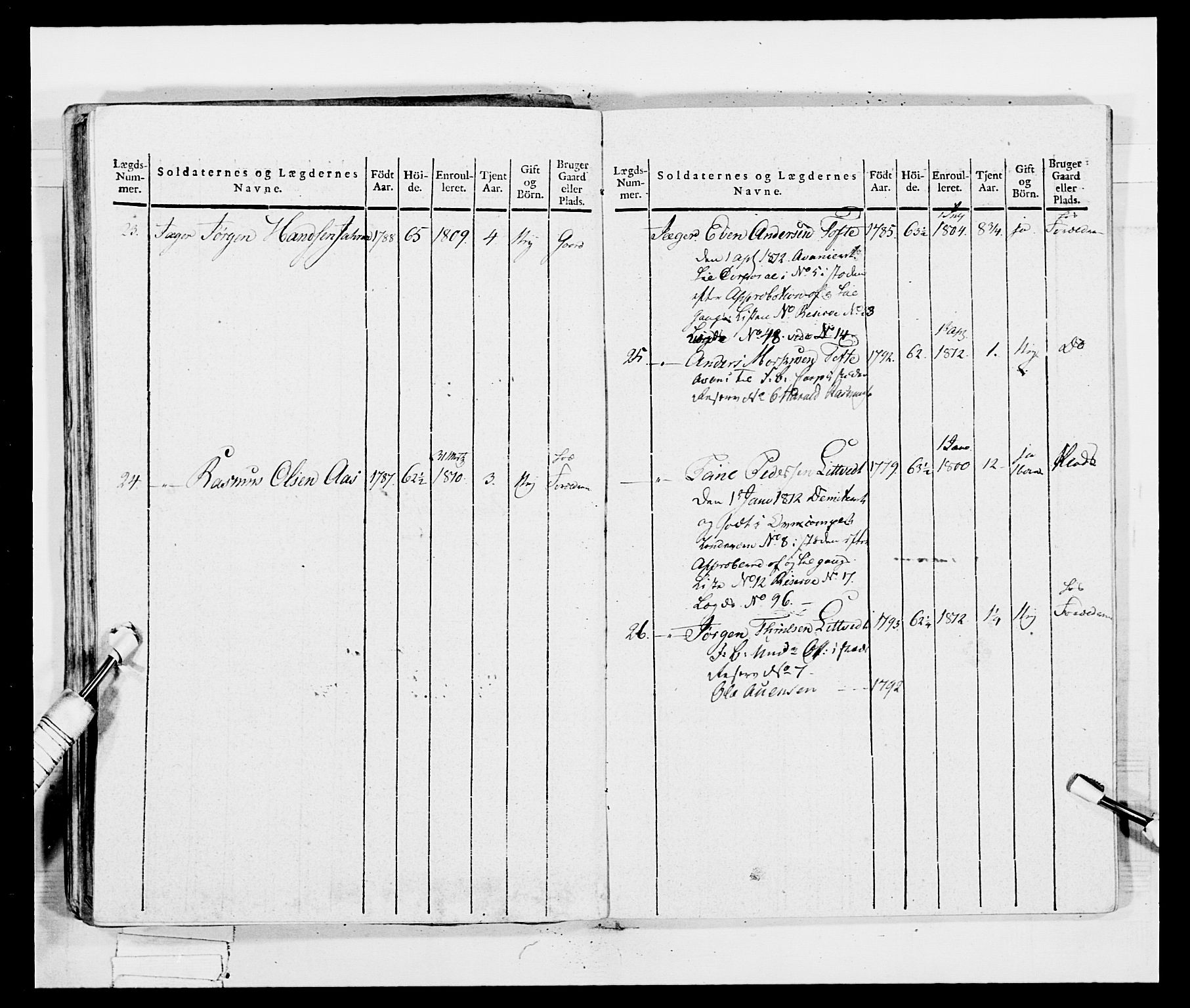 Generalitets- og kommissariatskollegiet, Det kongelige norske kommissariatskollegium, AV/RA-EA-5420/E/Eh/L0035: Nordafjelske gevorbne infanteriregiment, 1812-1813, p. 371