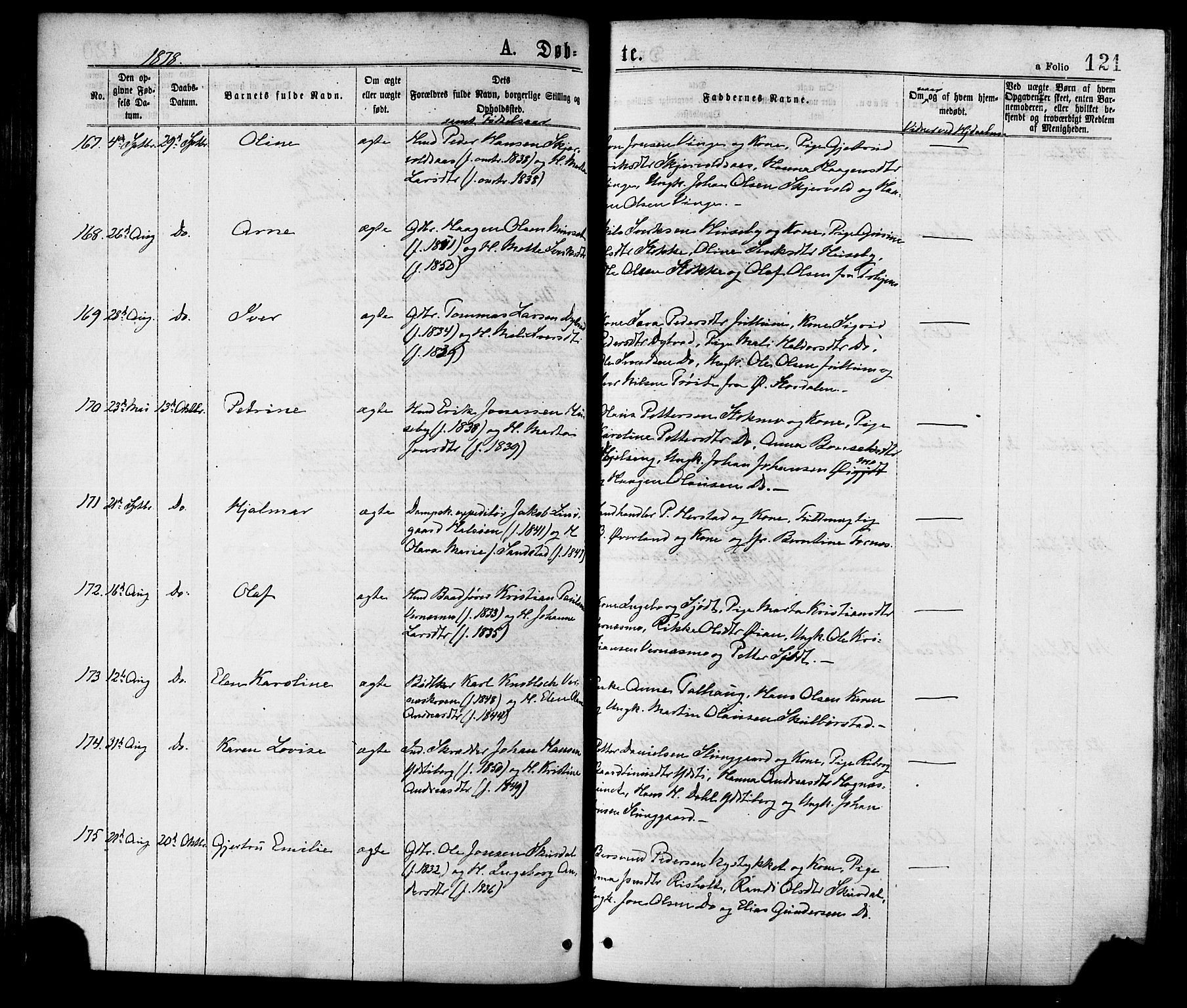 Ministerialprotokoller, klokkerbøker og fødselsregistre - Nord-Trøndelag, AV/SAT-A-1458/709/L0076: Parish register (official) no. 709A16, 1871-1879, p. 121