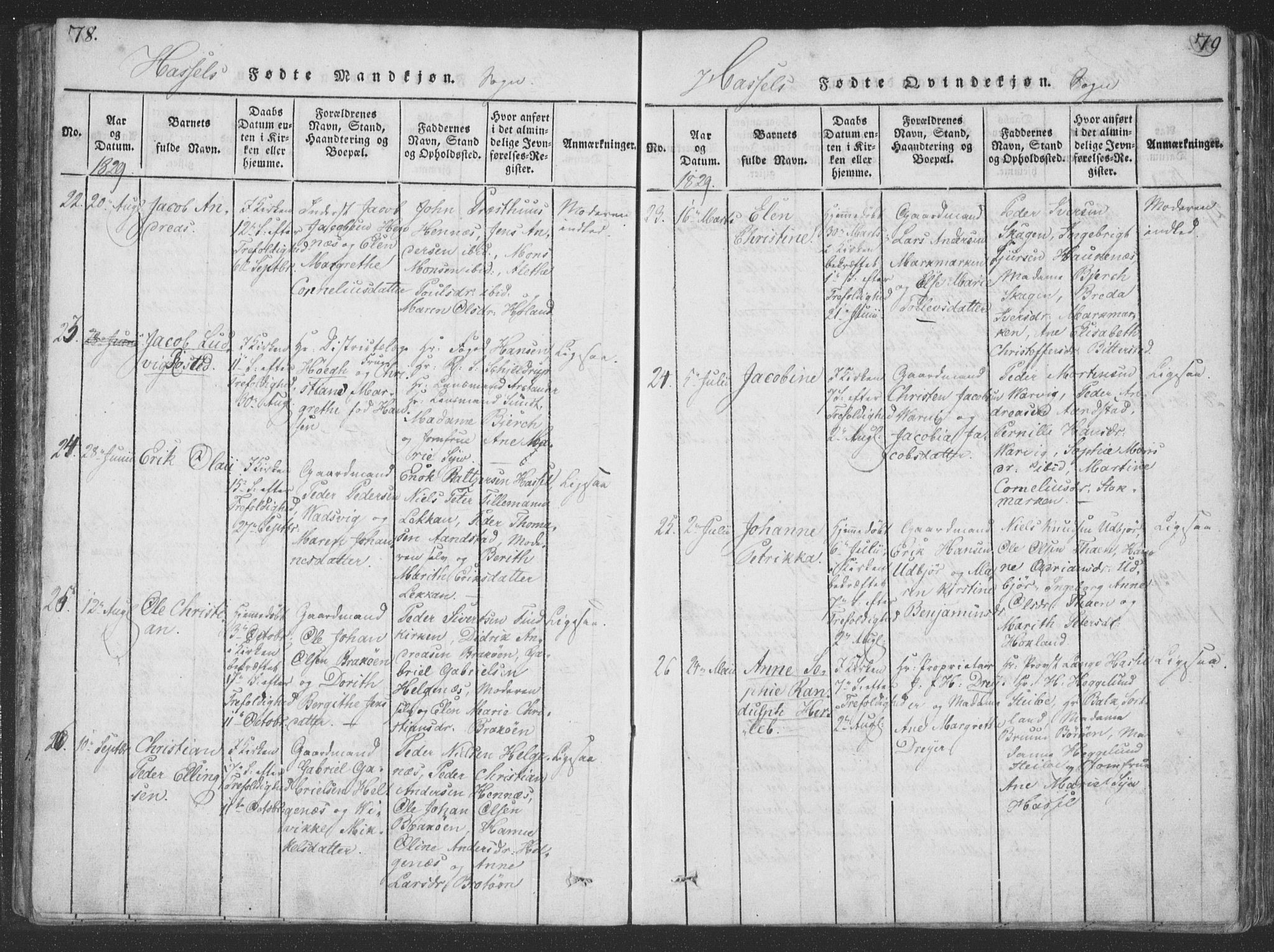 Ministerialprotokoller, klokkerbøker og fødselsregistre - Nordland, SAT/A-1459/888/L1262: Parish register (copy) no. 888C01, 1820-1836, p. 78-79