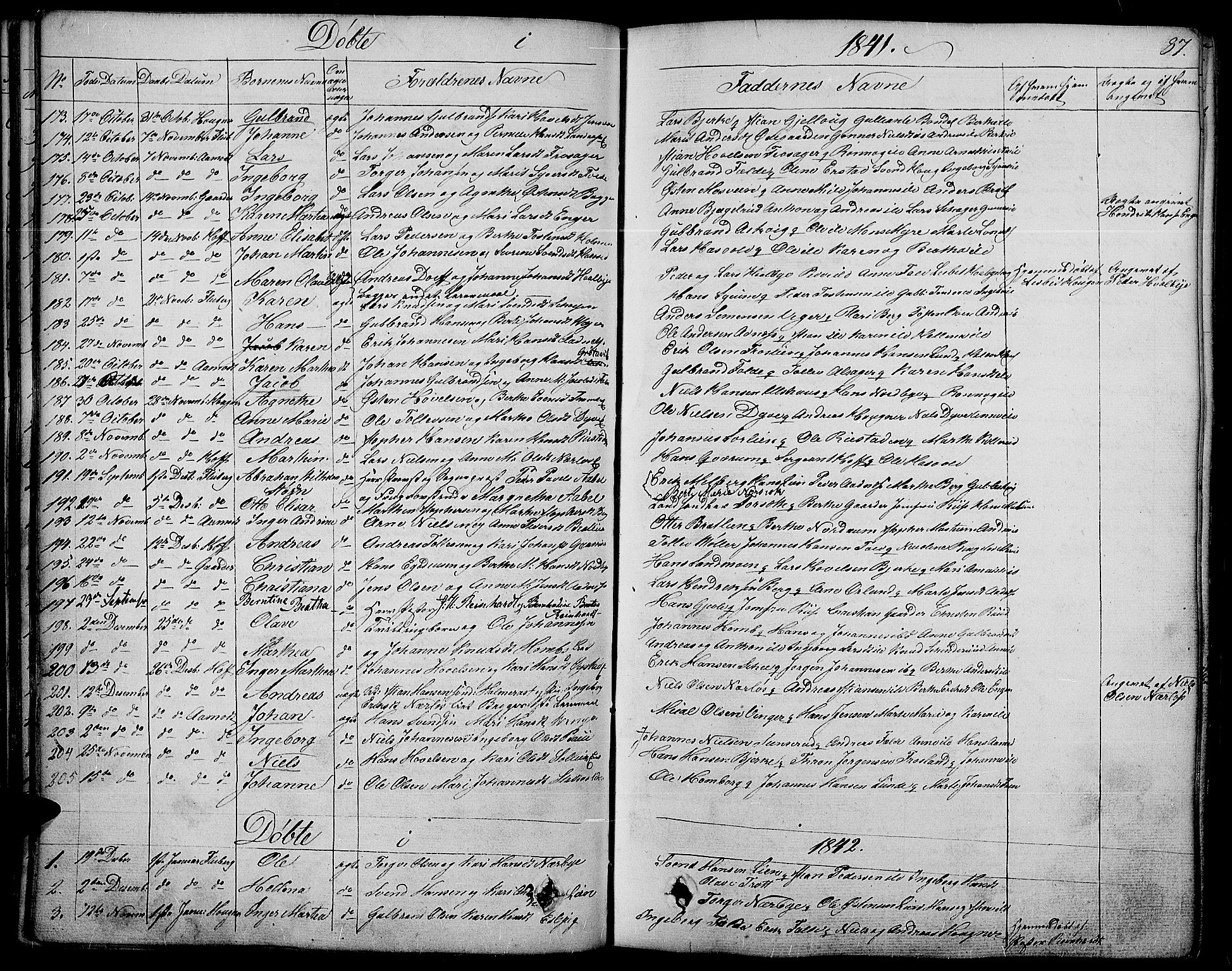 Land prestekontor, SAH/PREST-120/H/Ha/Haa/L0008: Parish register (official) no. 8, 1830-1846, p. 87