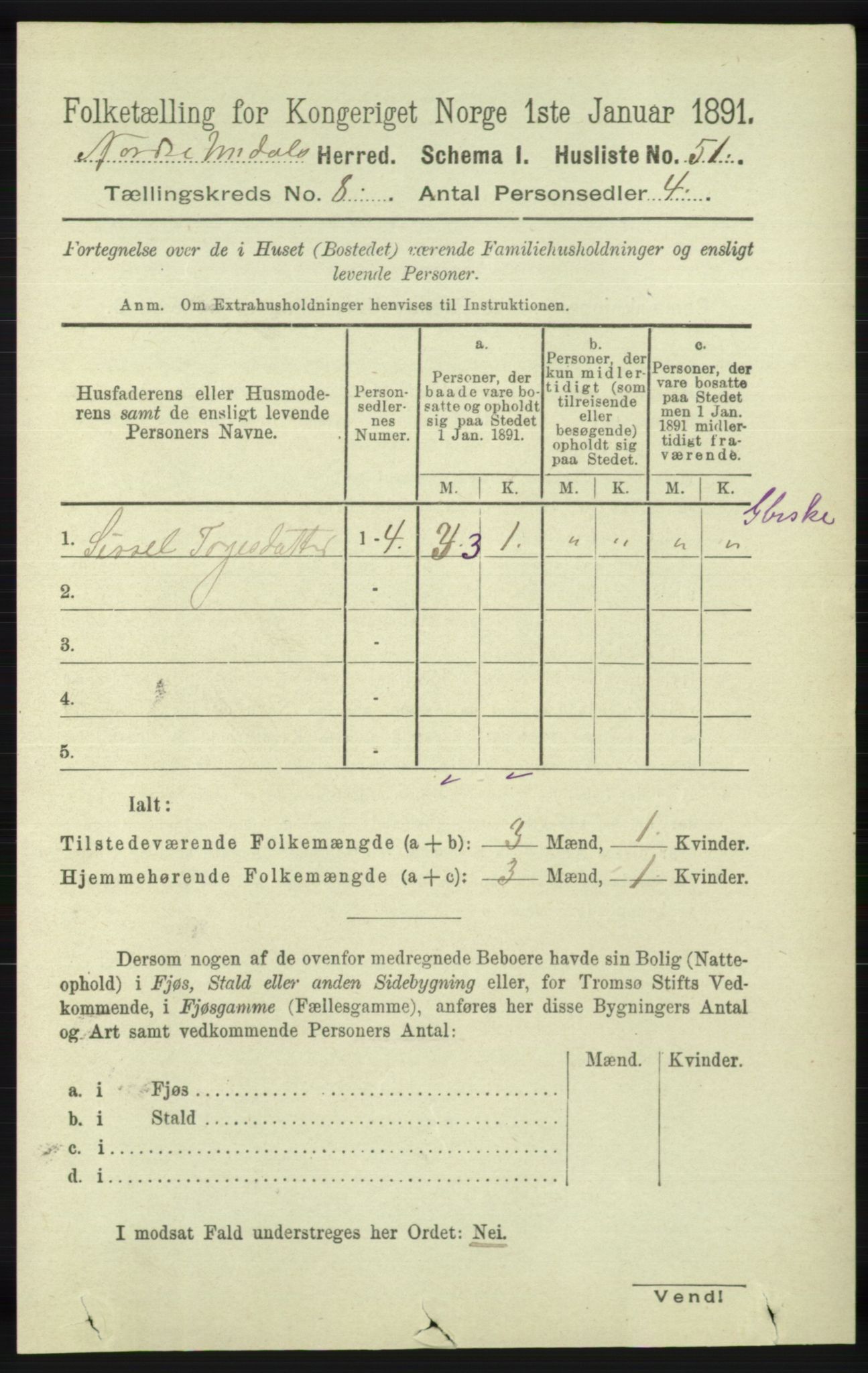 RA, 1891 census for 1028 Nord-Audnedal, 1891, p. 2123