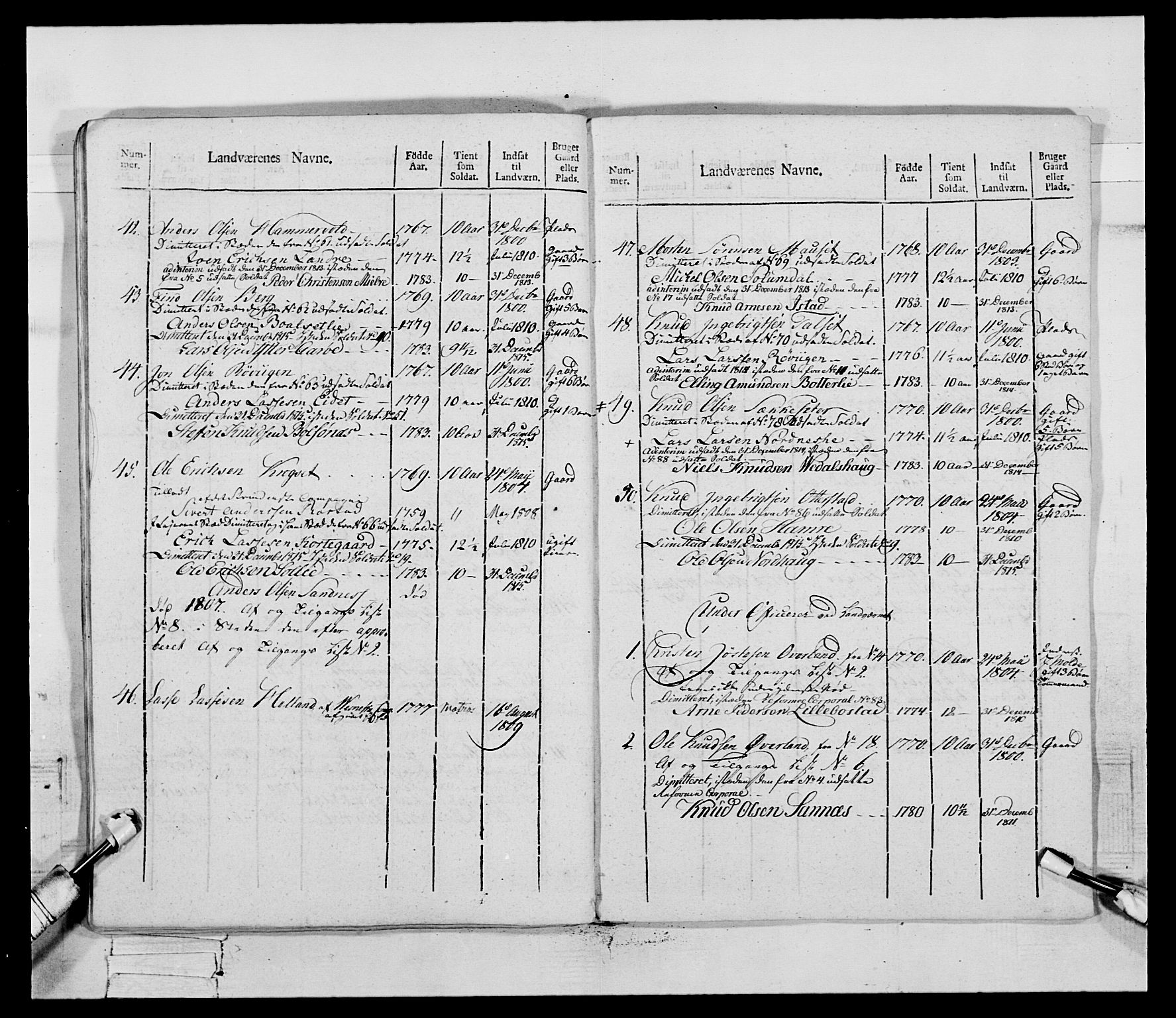 Generalitets- og kommissariatskollegiet, Det kongelige norske kommissariatskollegium, AV/RA-EA-5420/E/Eh/L0083b: 2. Trondheimske nasjonale infanteriregiment, 1810, p. 88