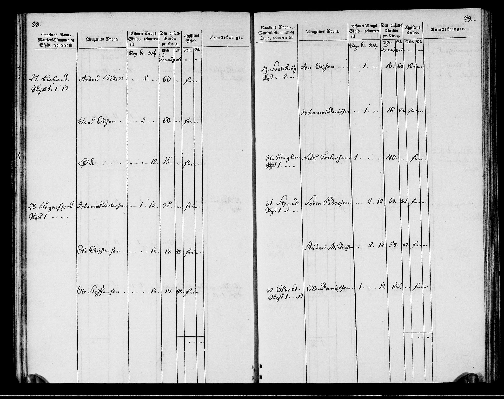 Rentekammeret inntil 1814, Realistisk ordnet avdeling, AV/RA-EA-4070/N/Ne/Nea/L0164: Vesterålen, Andenes og Lofoten fogderi. Oppebørselsregister, 1803, p. 22