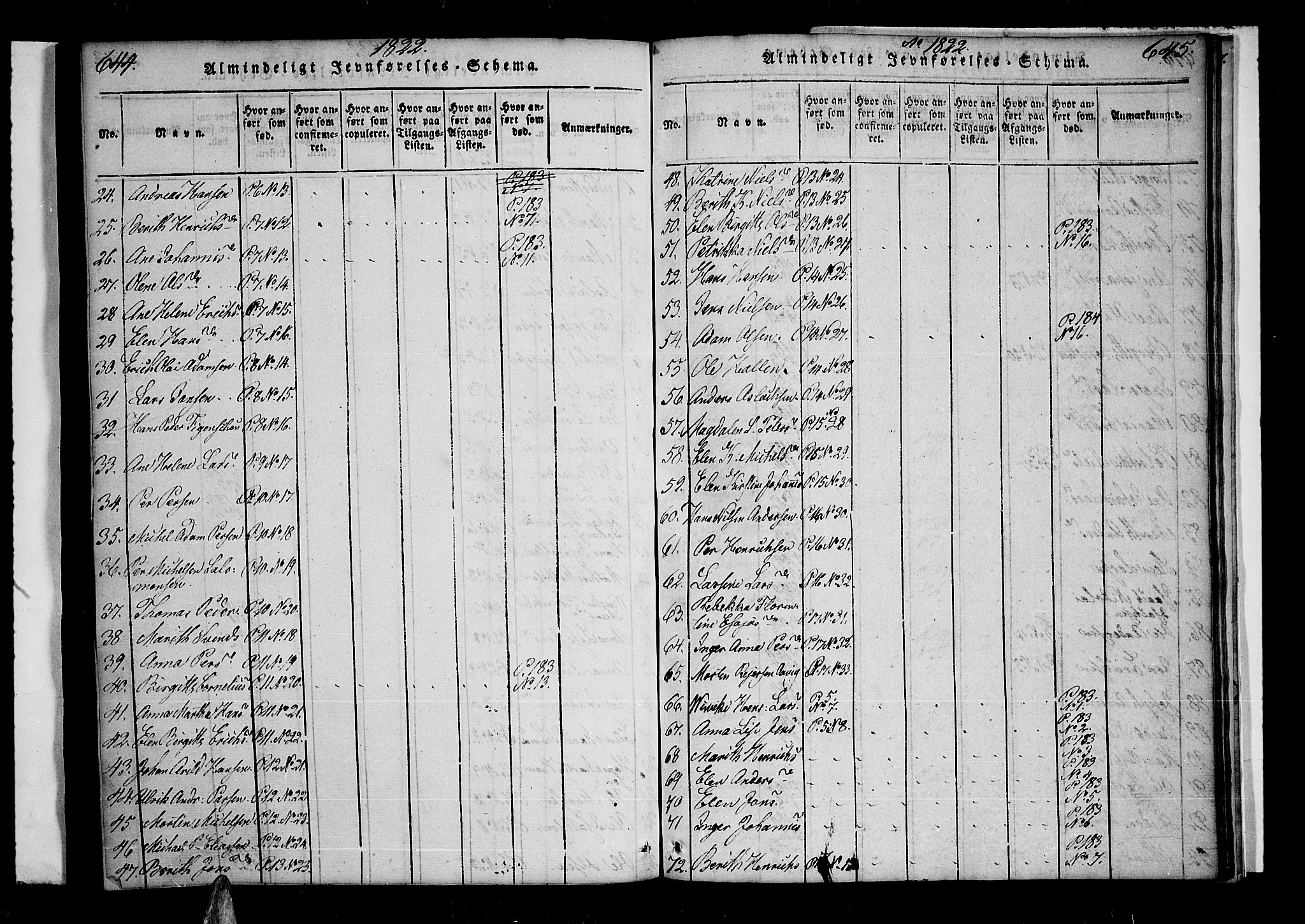 Lyngen sokneprestembete, AV/SATØ-S-1289/H/He/Hea/L0003kirke: Parish register (official) no. 3, 1822-1838, p. 644-645