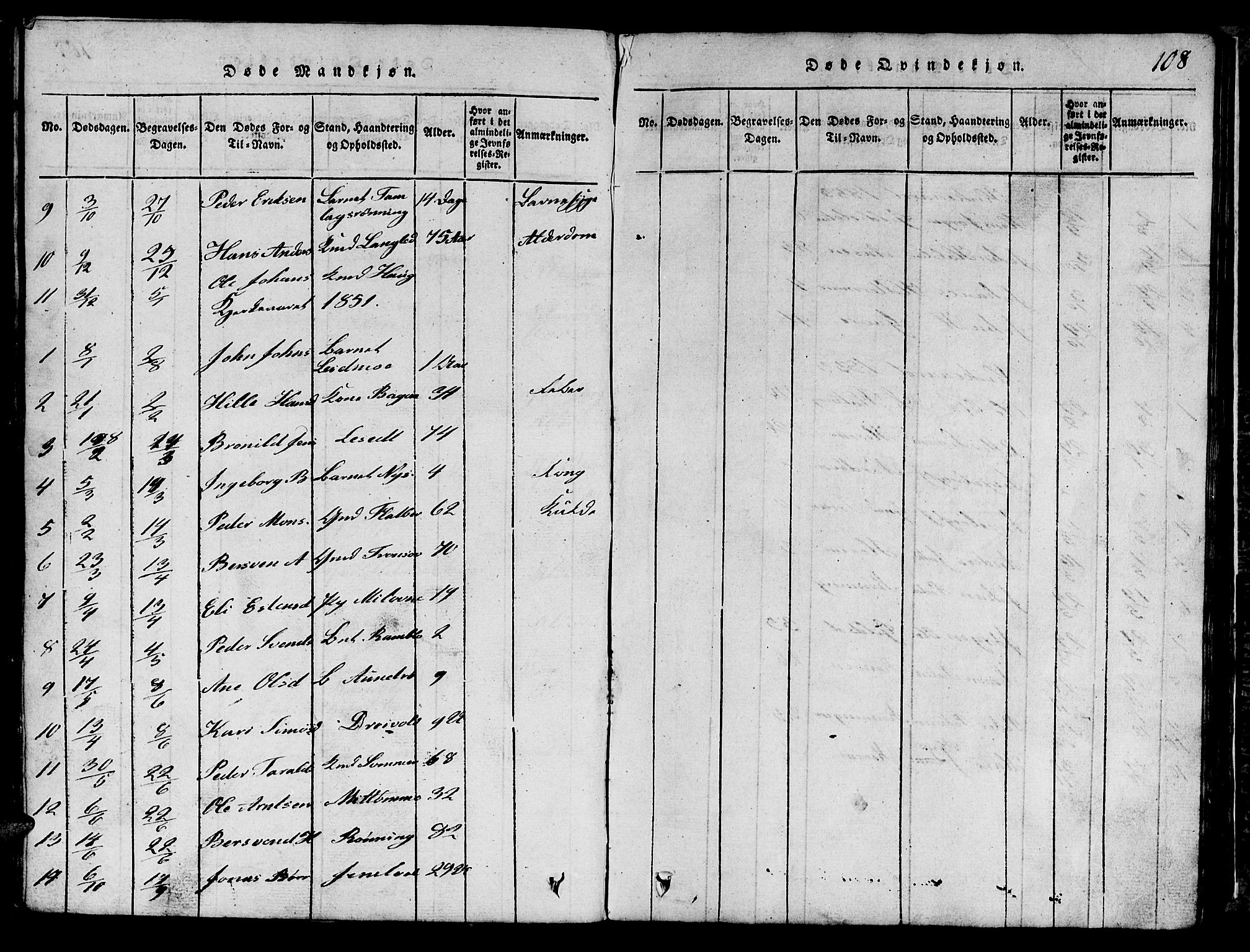 Ministerialprotokoller, klokkerbøker og fødselsregistre - Sør-Trøndelag, SAT/A-1456/685/L0976: Parish register (copy) no. 685C01, 1817-1878, p. 108
