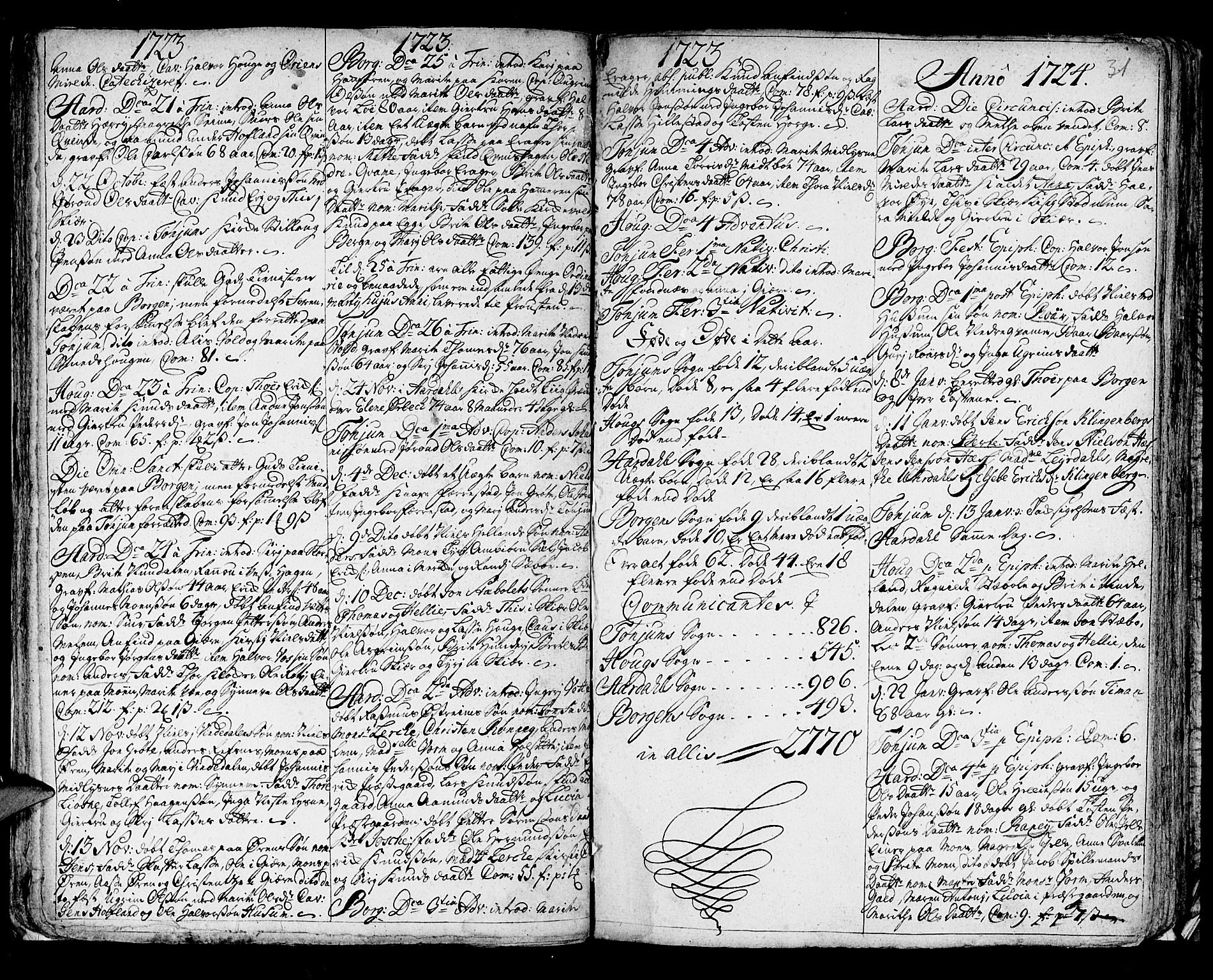 Lærdal sokneprestembete, SAB/A-81201: Parish register (official) no. A 1, 1711-1752, p. 31