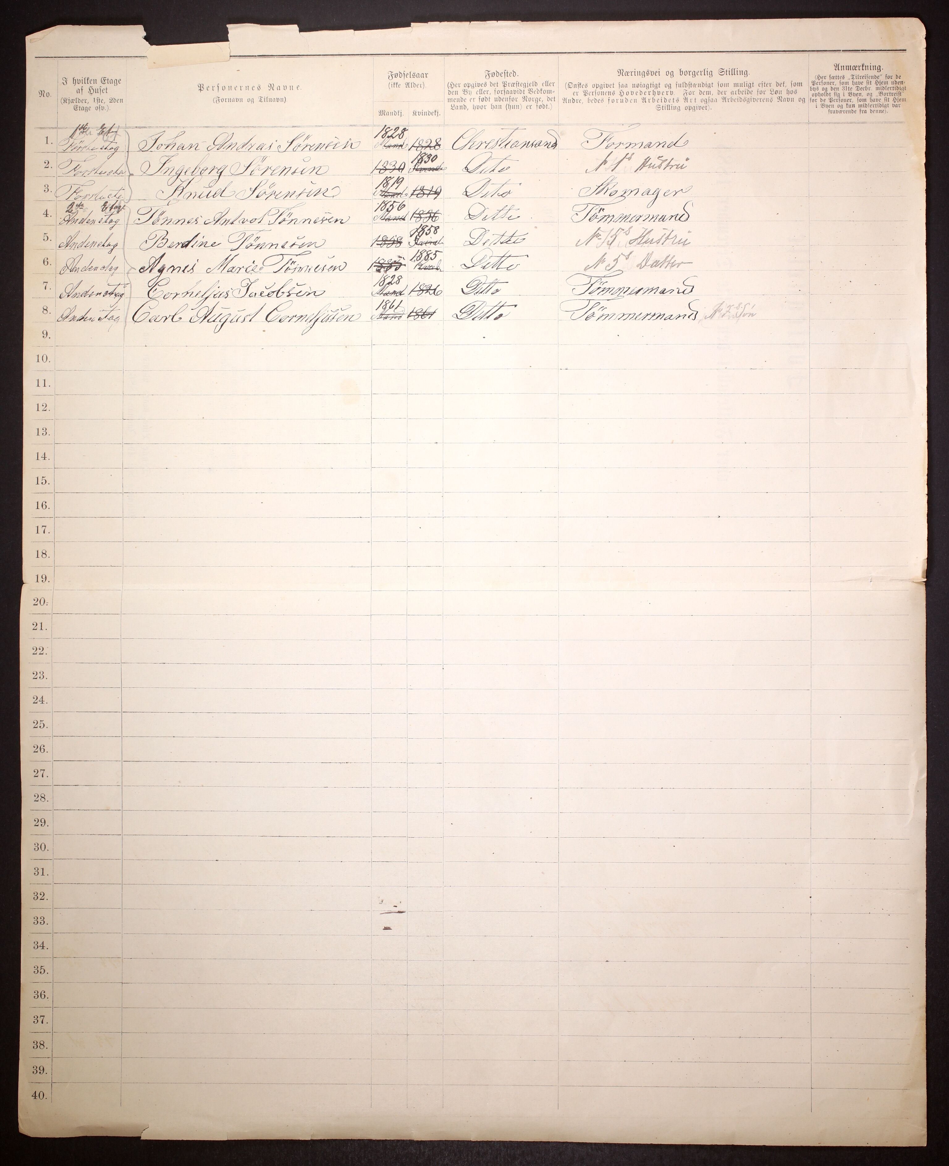 SAK, 1885 census for 1001 Kristiansand, 1885, p. 9