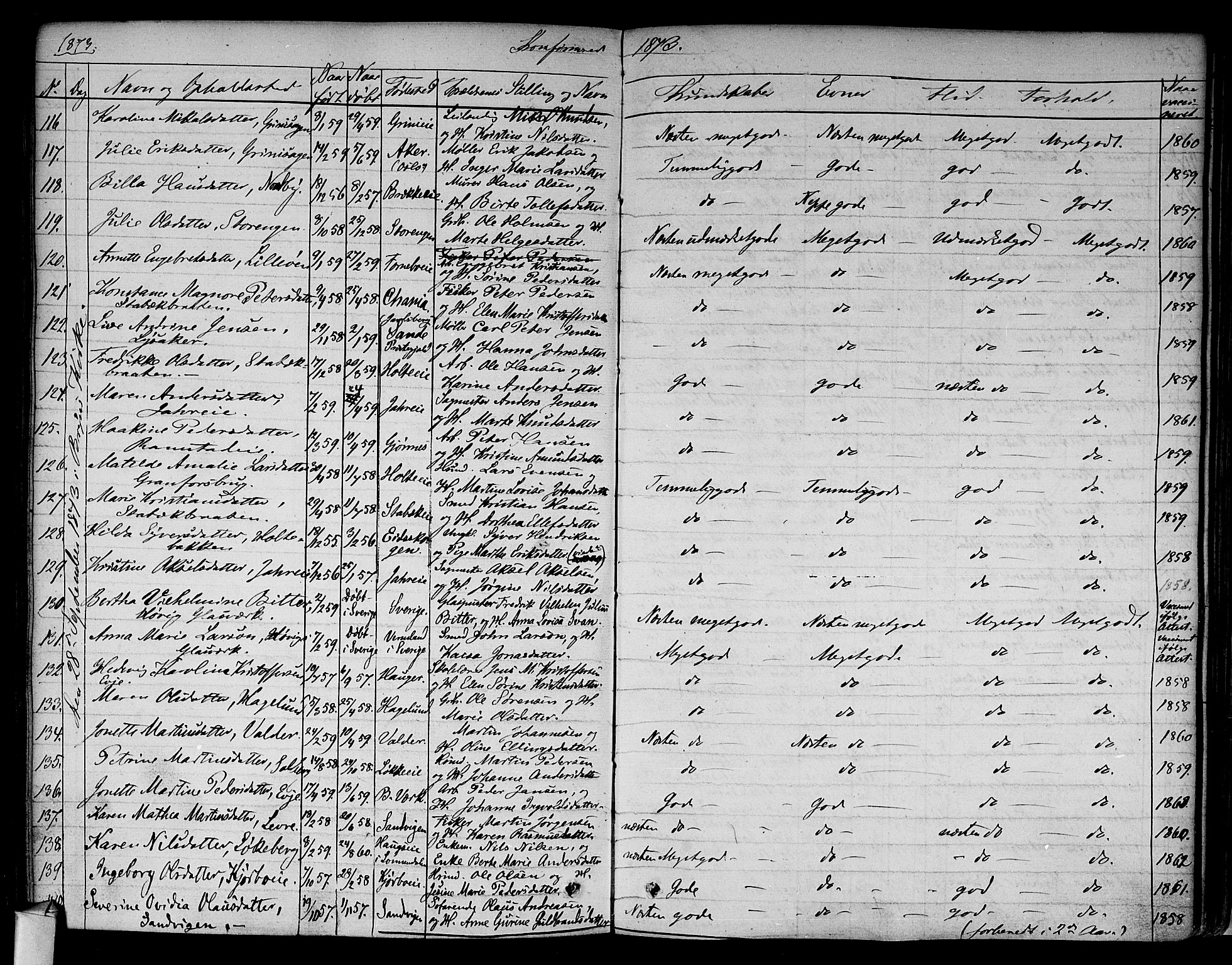 Asker prestekontor Kirkebøker, SAO/A-10256a/F/Fa/L0009: Parish register (official) no. I 9, 1825-1878, p. 304