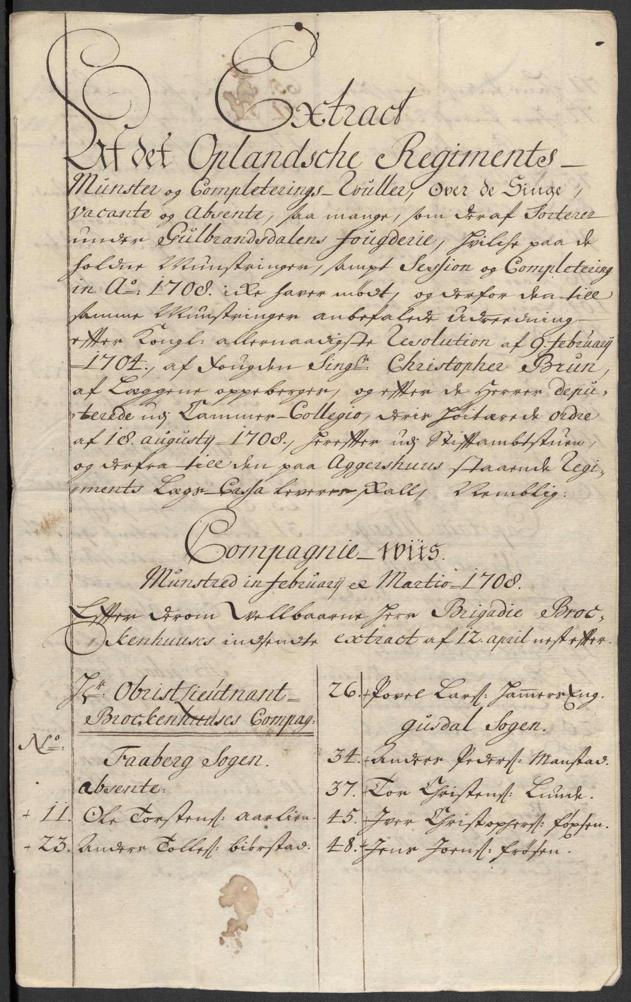 Rentekammeret inntil 1814, Reviderte regnskaper, Fogderegnskap, AV/RA-EA-4092/R17/L1179: Fogderegnskap Gudbrandsdal, 1708-1710, p. 191