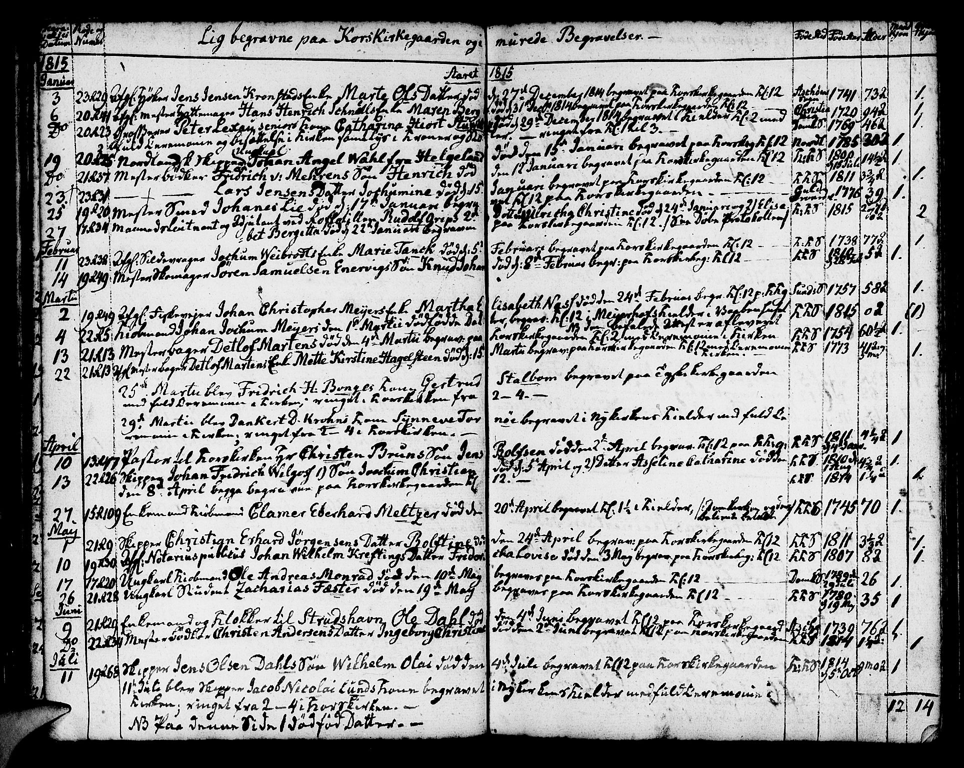 Korskirken sokneprestembete, SAB/A-76101/H/Haa/L0012: Parish register (official) no. A 12, 1786-1832, p. 135