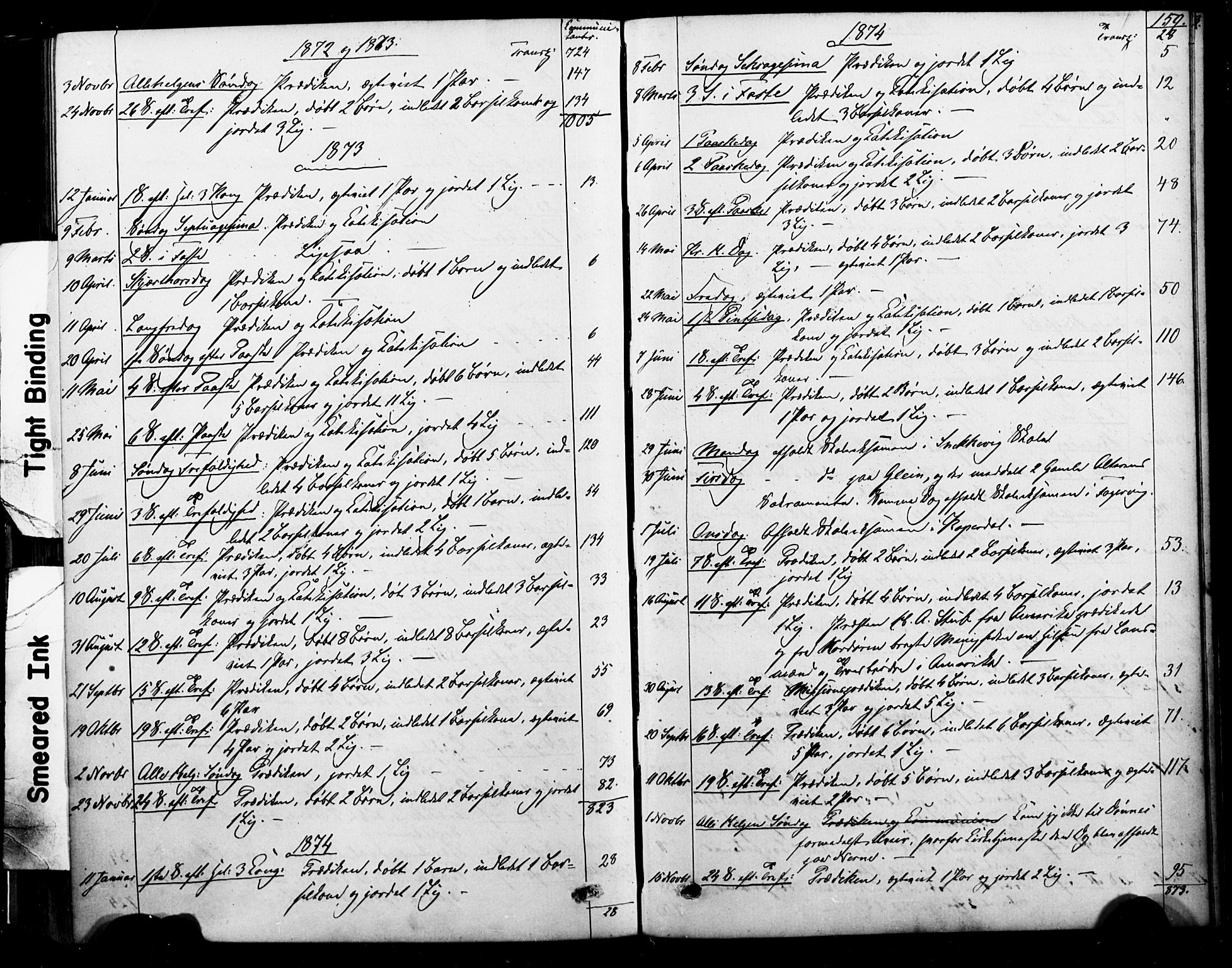 Ministerialprotokoller, klokkerbøker og fødselsregistre - Nordland, SAT/A-1459/835/L0524: Parish register (official) no. 835A02, 1865-1880, p. 159