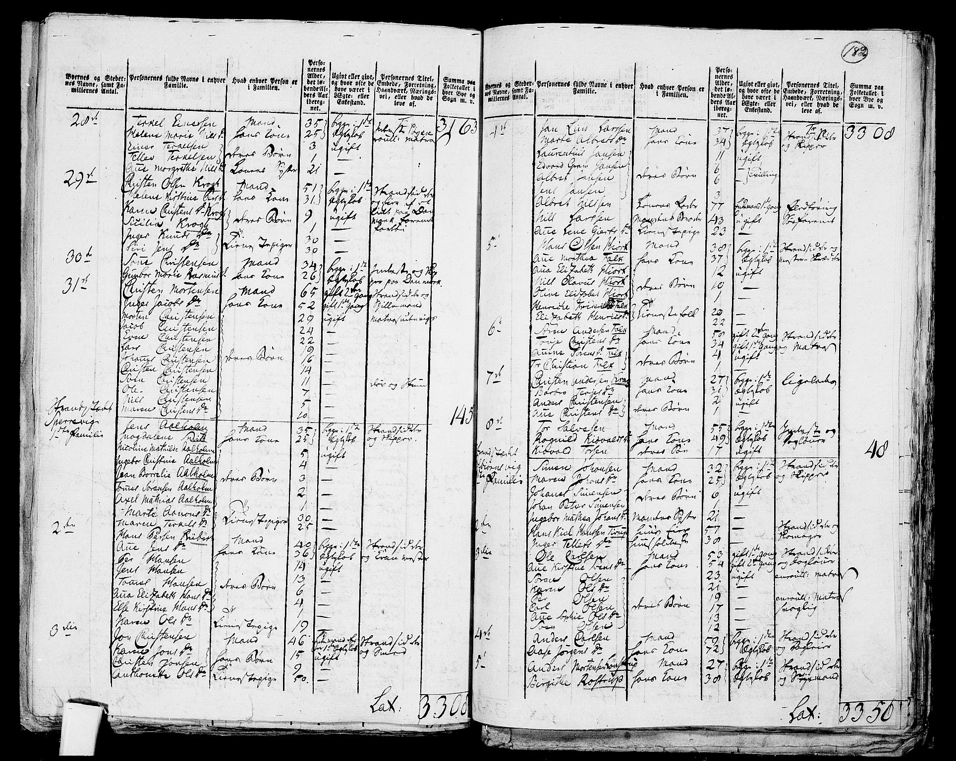 RA, 1801 census for 0920P Øyestad, 1801, p. 181b-182a