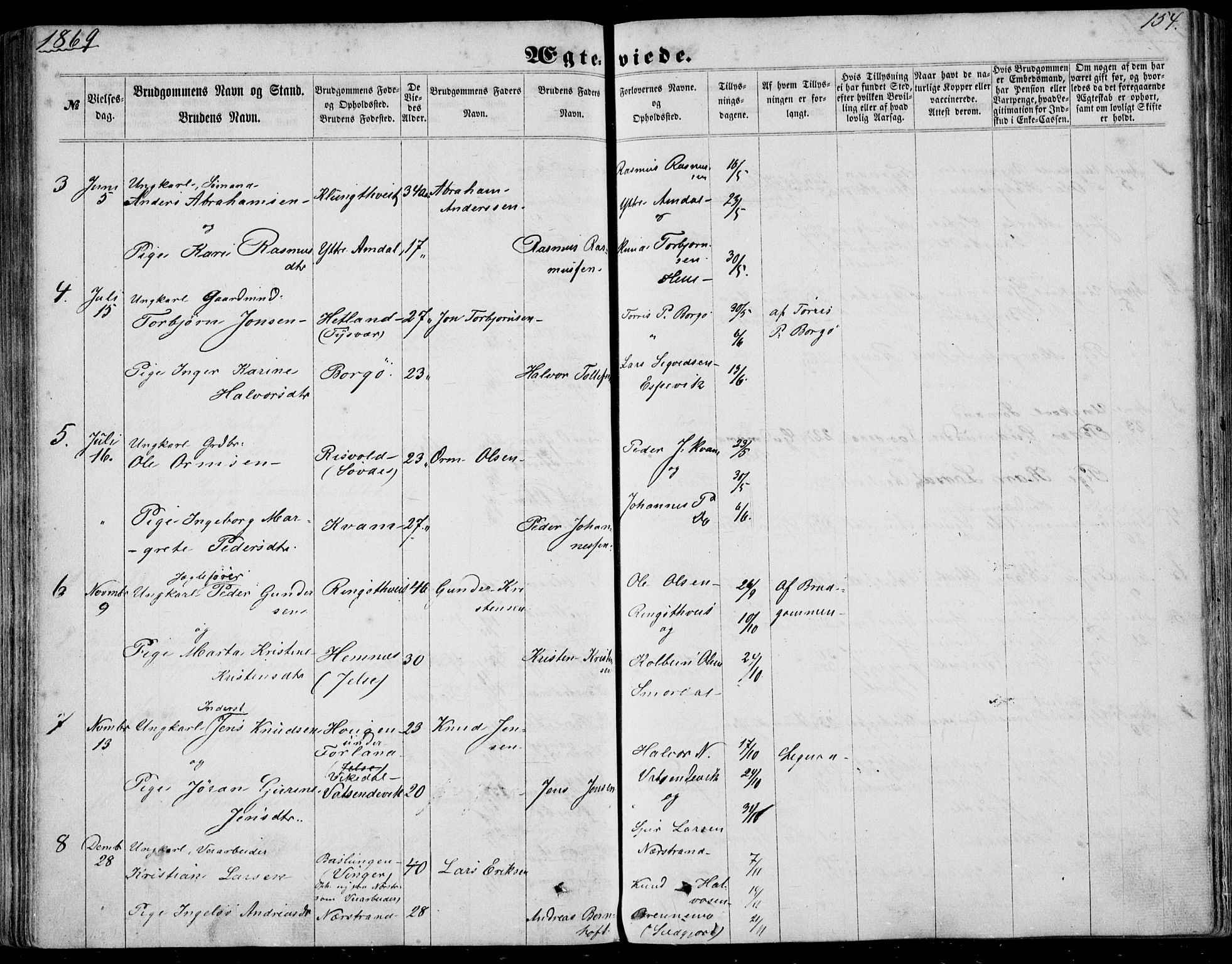 Nedstrand sokneprestkontor, AV/SAST-A-101841/01/IV: Parish register (official) no. A 9, 1861-1876, p. 154