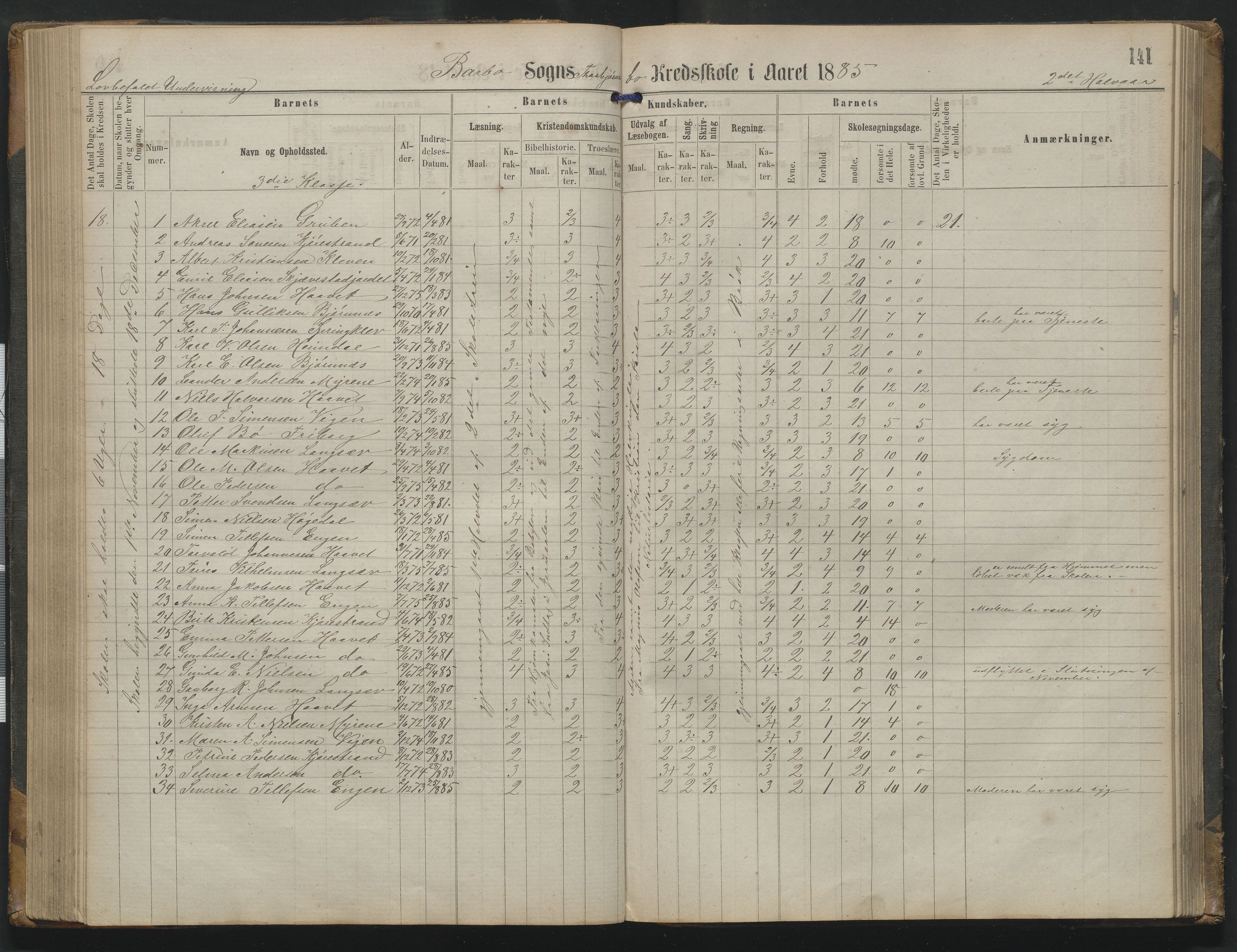 Arendal kommune, Katalog I, AAKS/KA0906-PK-I/07/L0342: Protokoll Torbjørnsbu skole, 1869-1890, p. 141