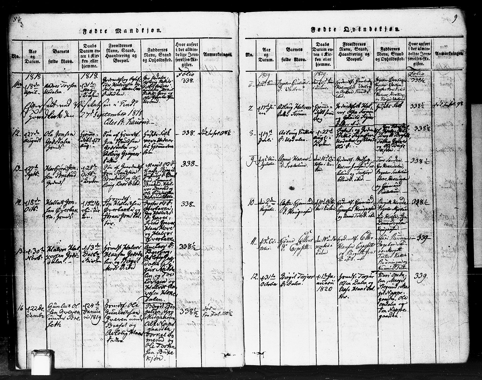 Gransherad kirkebøker, SAKO/A-267/F/Fb/L0002: Parish register (official) no. II 2, 1815-1843, p. 9