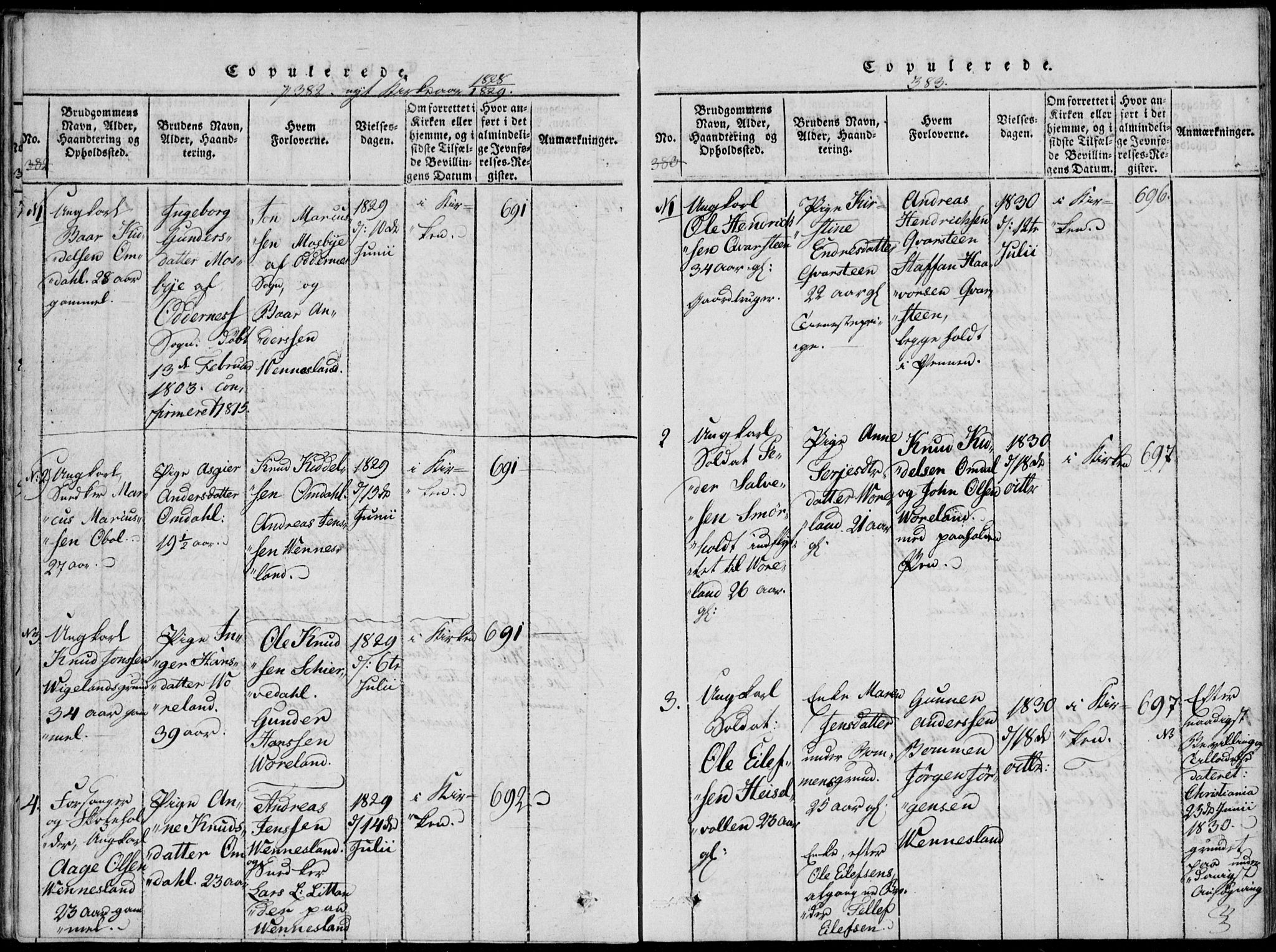 Vennesla sokneprestkontor, AV/SAK-1111-0045/Fa/Fab/L0003: Parish register (official) no. A 3, 1820-1834, p. 382-383