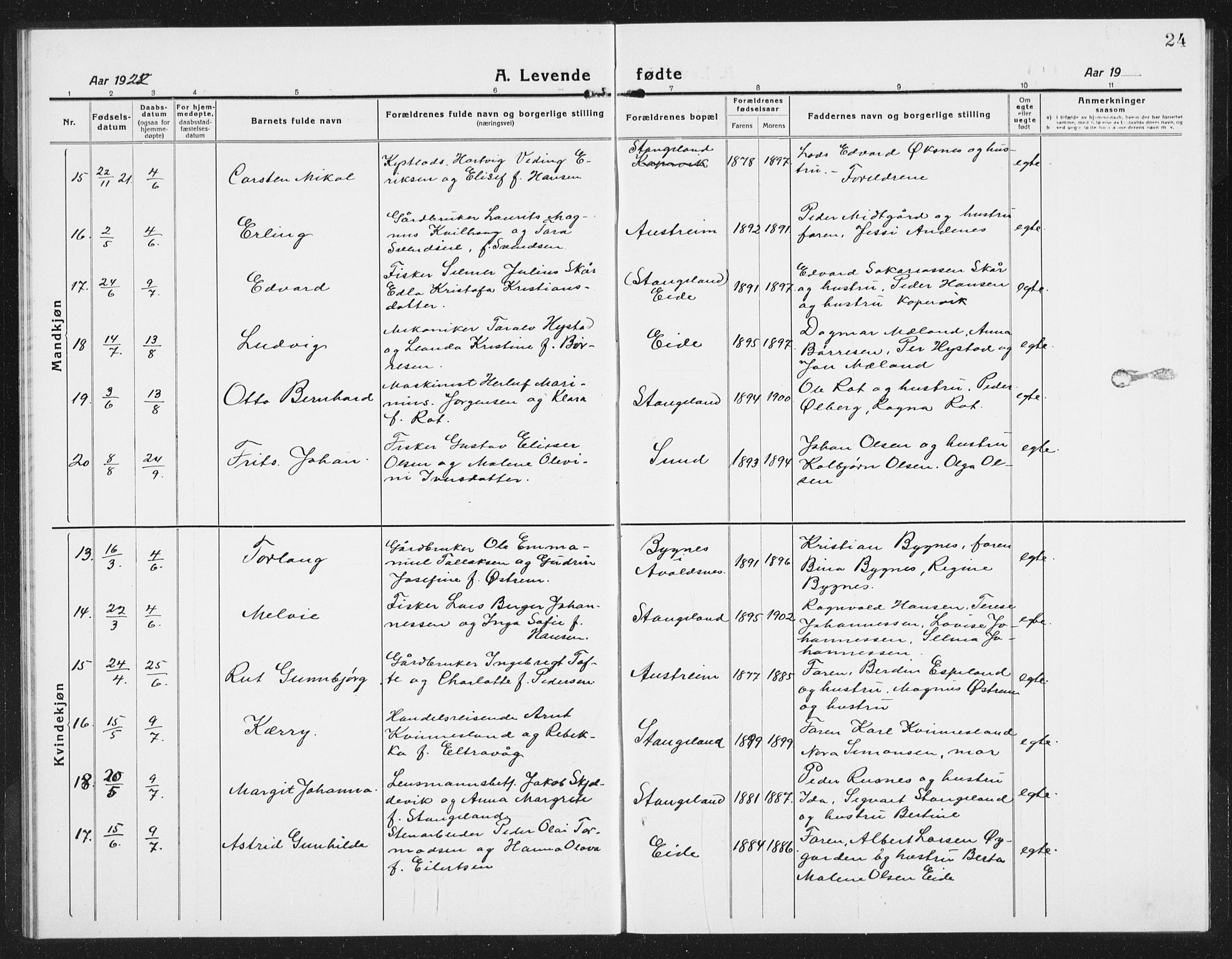 Kopervik sokneprestkontor, AV/SAST-A-101850/H/Ha/Hab/L0007: Parish register (copy) no. B 7, 1918-1942, p. 24