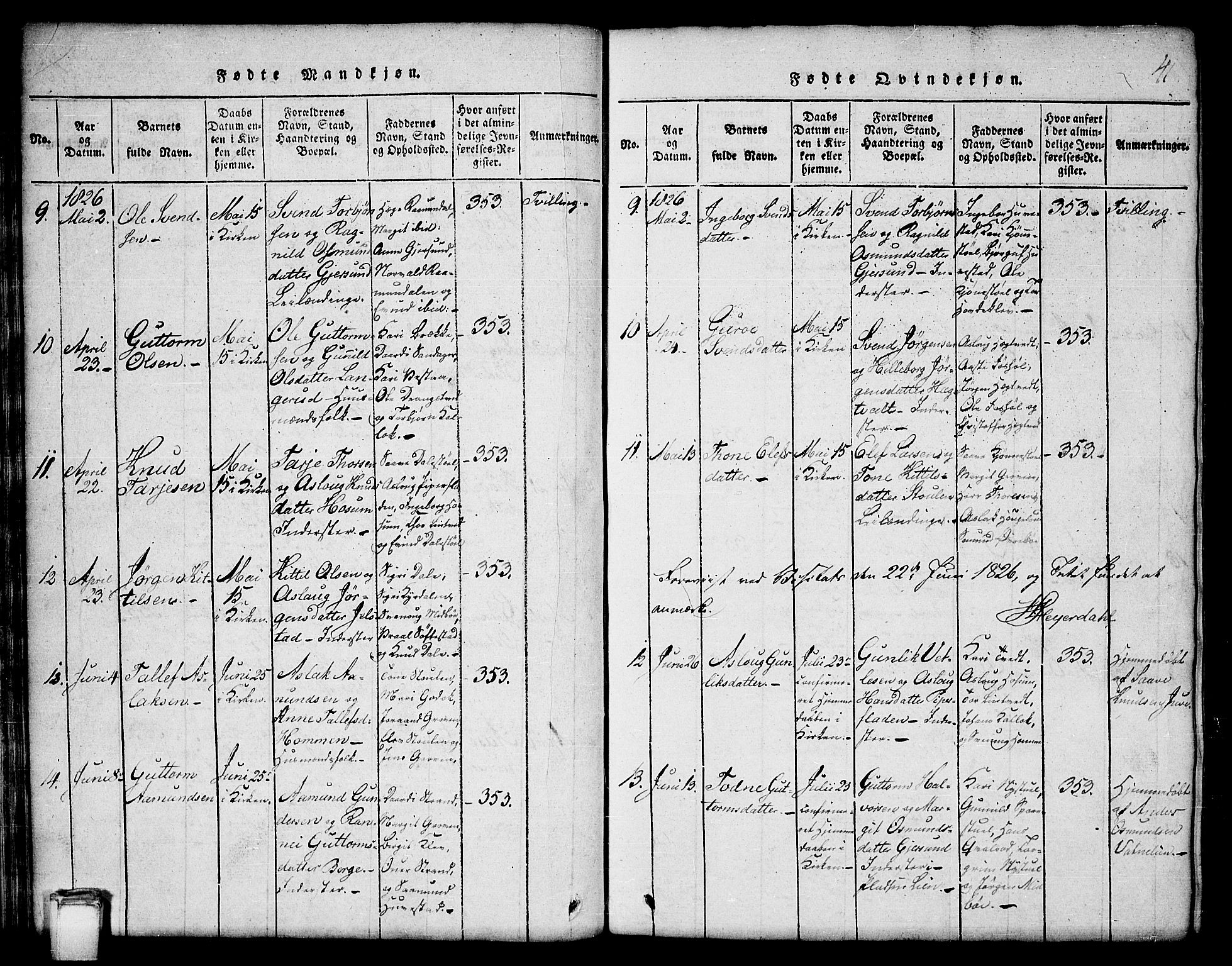 Kviteseid kirkebøker, SAKO/A-276/G/Gb/L0001: Parish register (copy) no. II 1, 1815-1842, p. 41