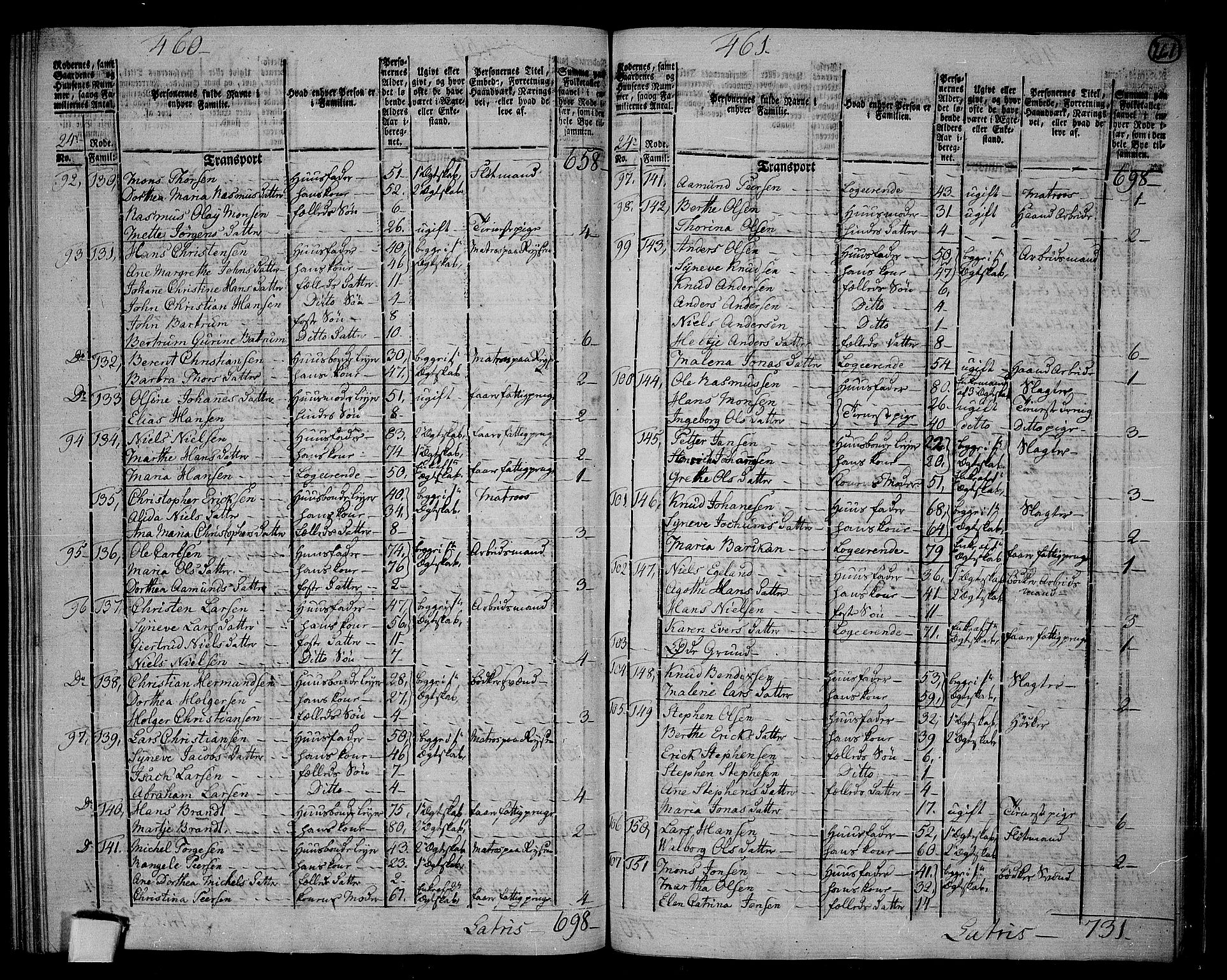 RA, 1801 census for 1301 Bergen, 1801, p. 260b-261a