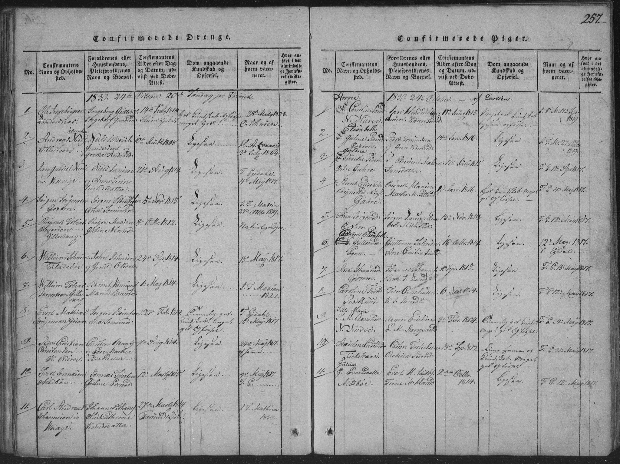 Sør-Audnedal sokneprestkontor, AV/SAK-1111-0039/F/Fa/Faa/L0001: Parish register (official) no. A 1, 1816-1848, p. 257