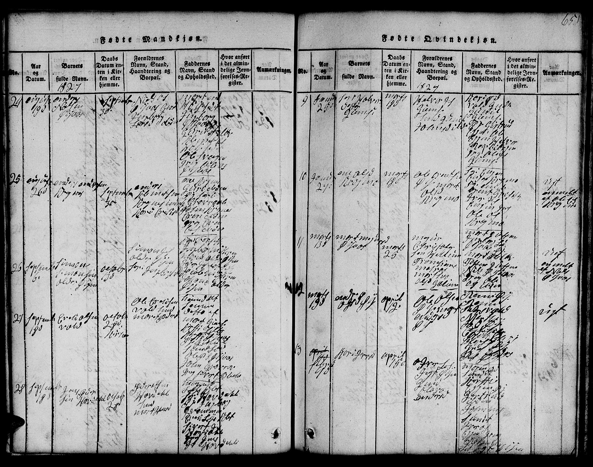 Ministerialprotokoller, klokkerbøker og fødselsregistre - Sør-Trøndelag, SAT/A-1456/691/L1092: Parish register (copy) no. 691C03, 1816-1852, p. 65