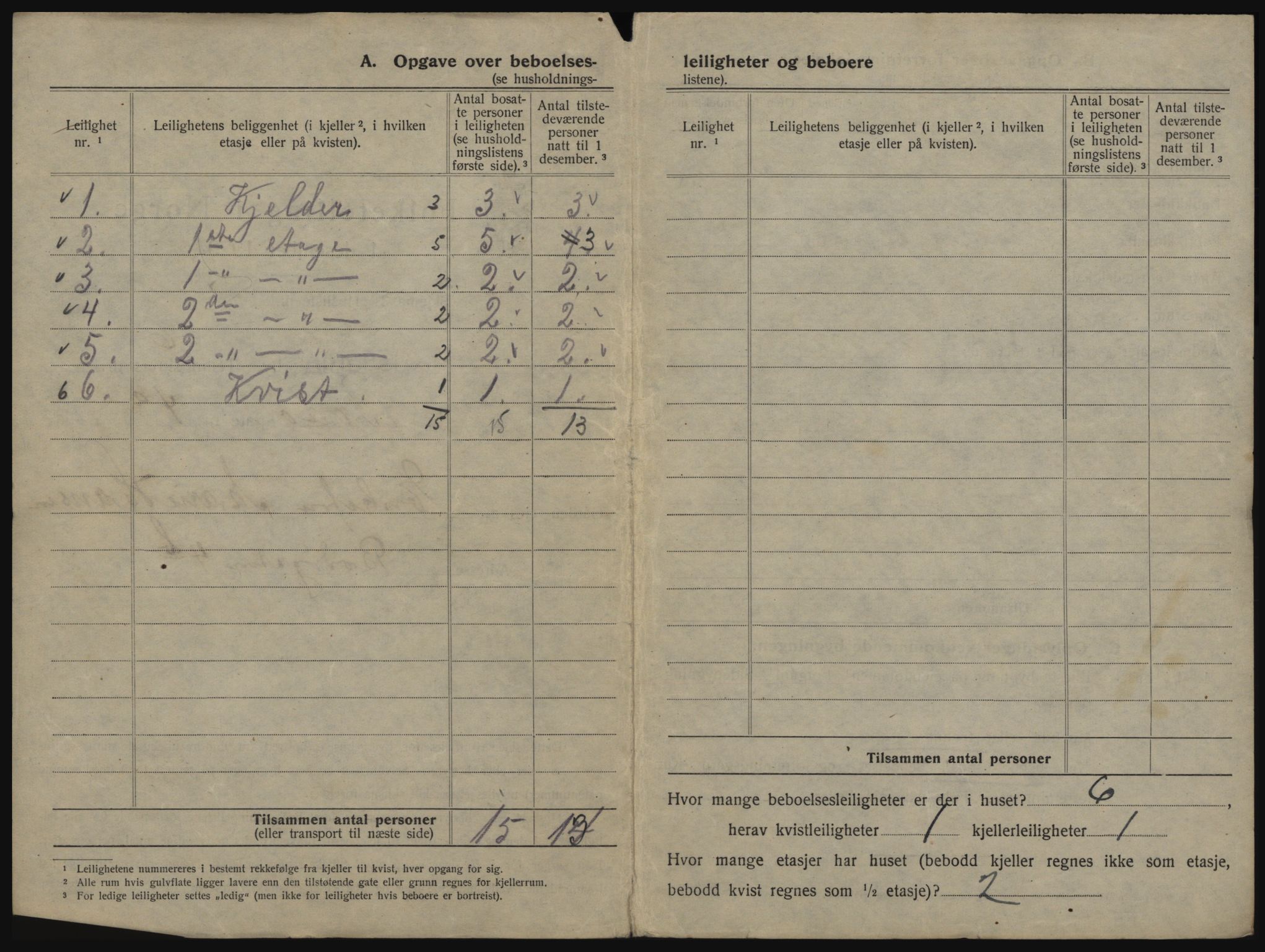 SAO, 1920 census for Kristiania, 1920, p. 6873