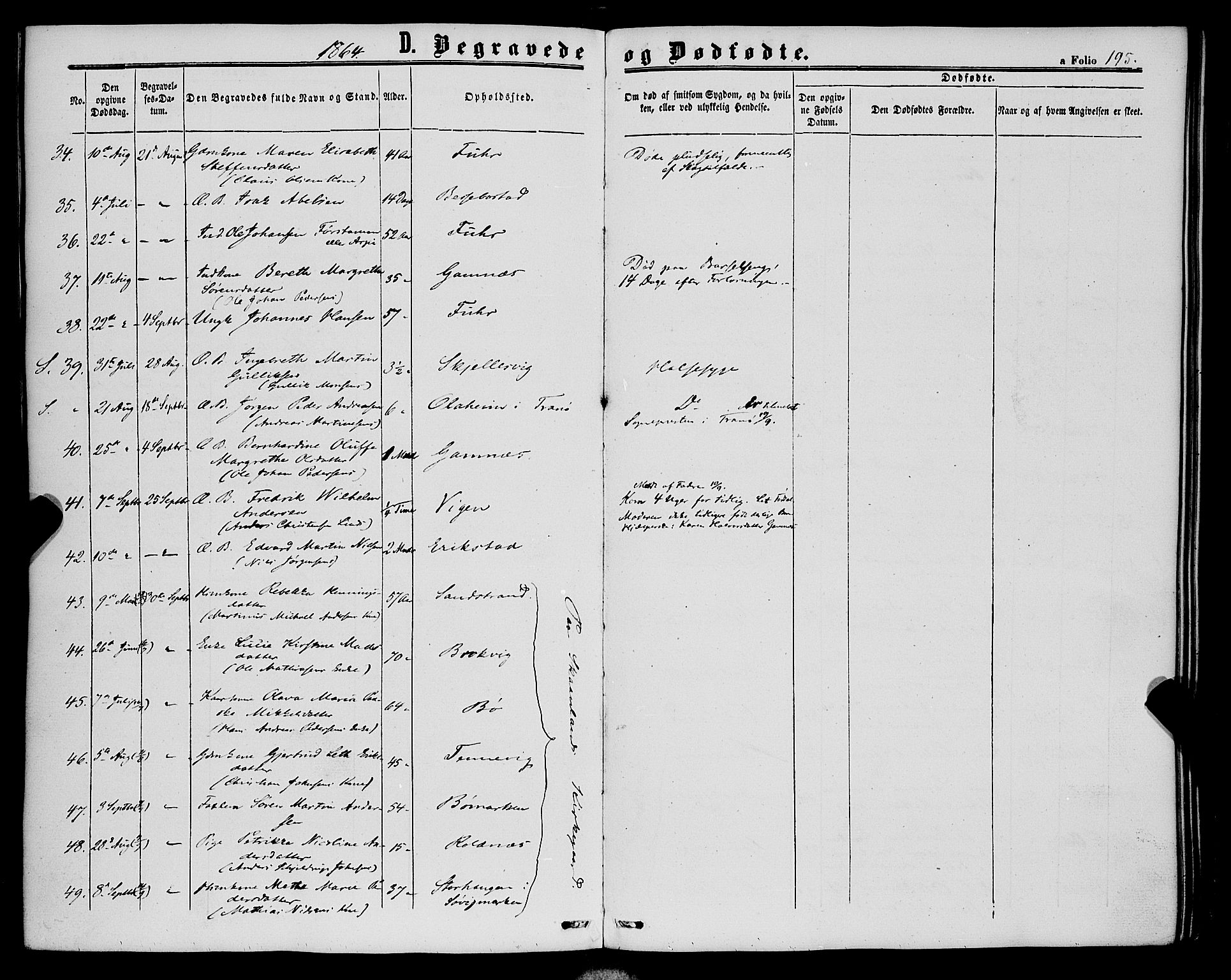 Trondenes sokneprestkontor, AV/SATØ-S-1319/H/Ha/L0012kirke: Parish register (official) no. 12, 1863-1870, p. 195