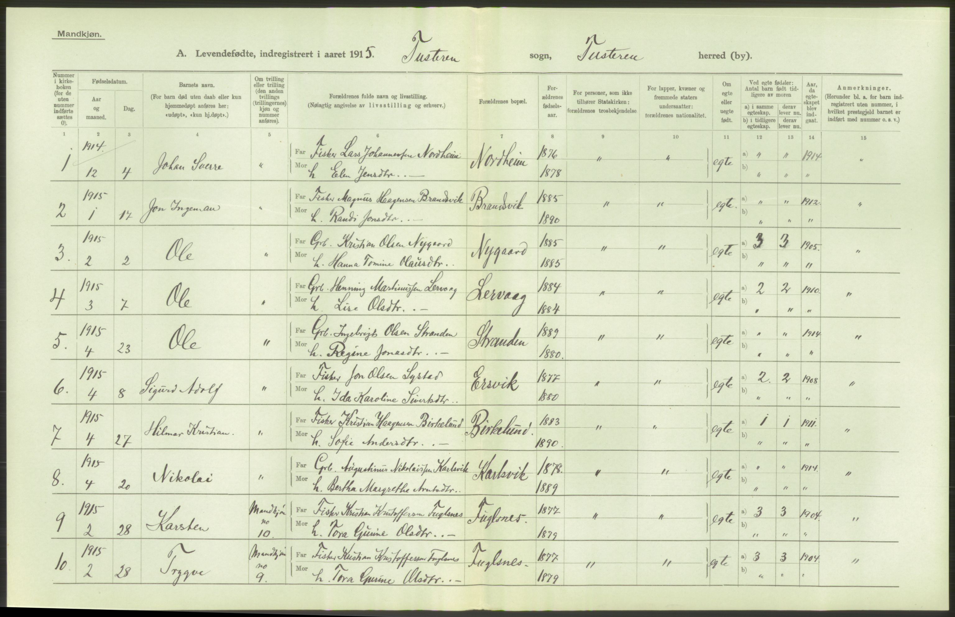 Statistisk sentralbyrå, Sosiodemografiske emner, Befolkning, AV/RA-S-2228/D/Df/Dfb/Dfbe/L0038: Romsdals amt: Levendefødte menn og kvinner. Bygder., 1915, p. 24