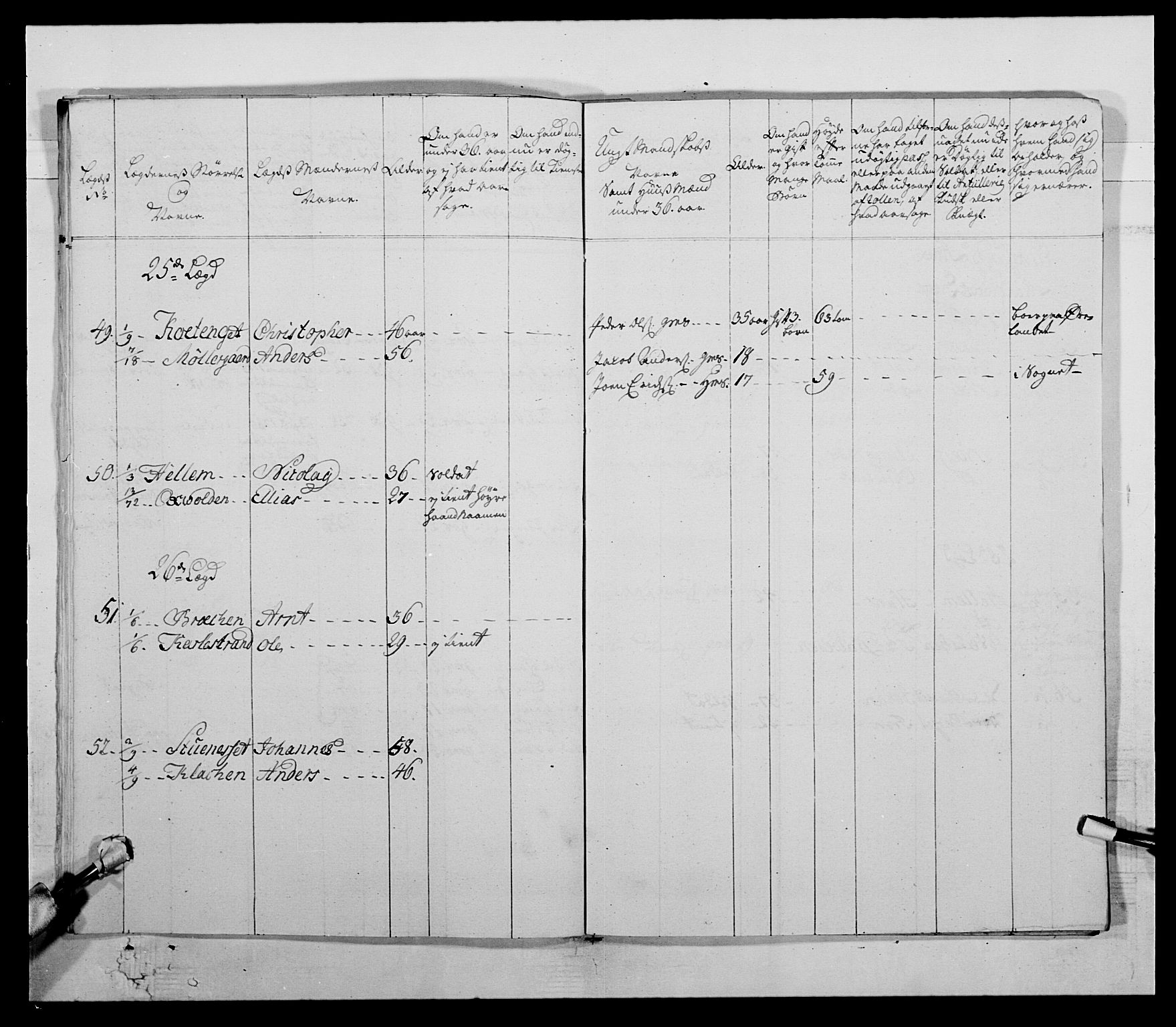 Kommanderende general (KG I) med Det norske krigsdirektorium, AV/RA-EA-5419/E/Ea/L0511: 1. Trondheimske regiment, 1767, p. 835