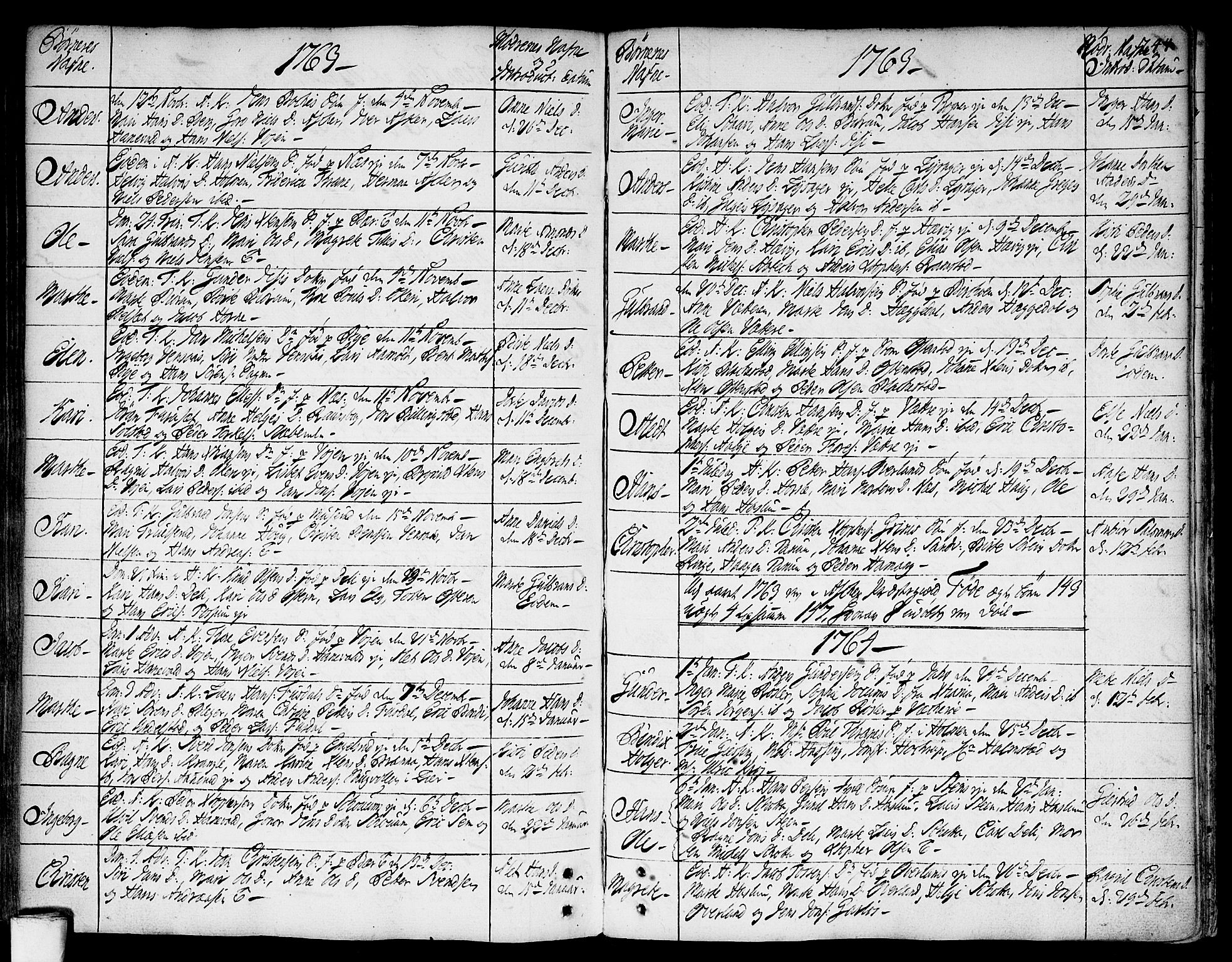 Asker prestekontor Kirkebøker, AV/SAO-A-10256a/F/Fa/L0002: Parish register (official) no. I 2, 1733-1766, p. 244