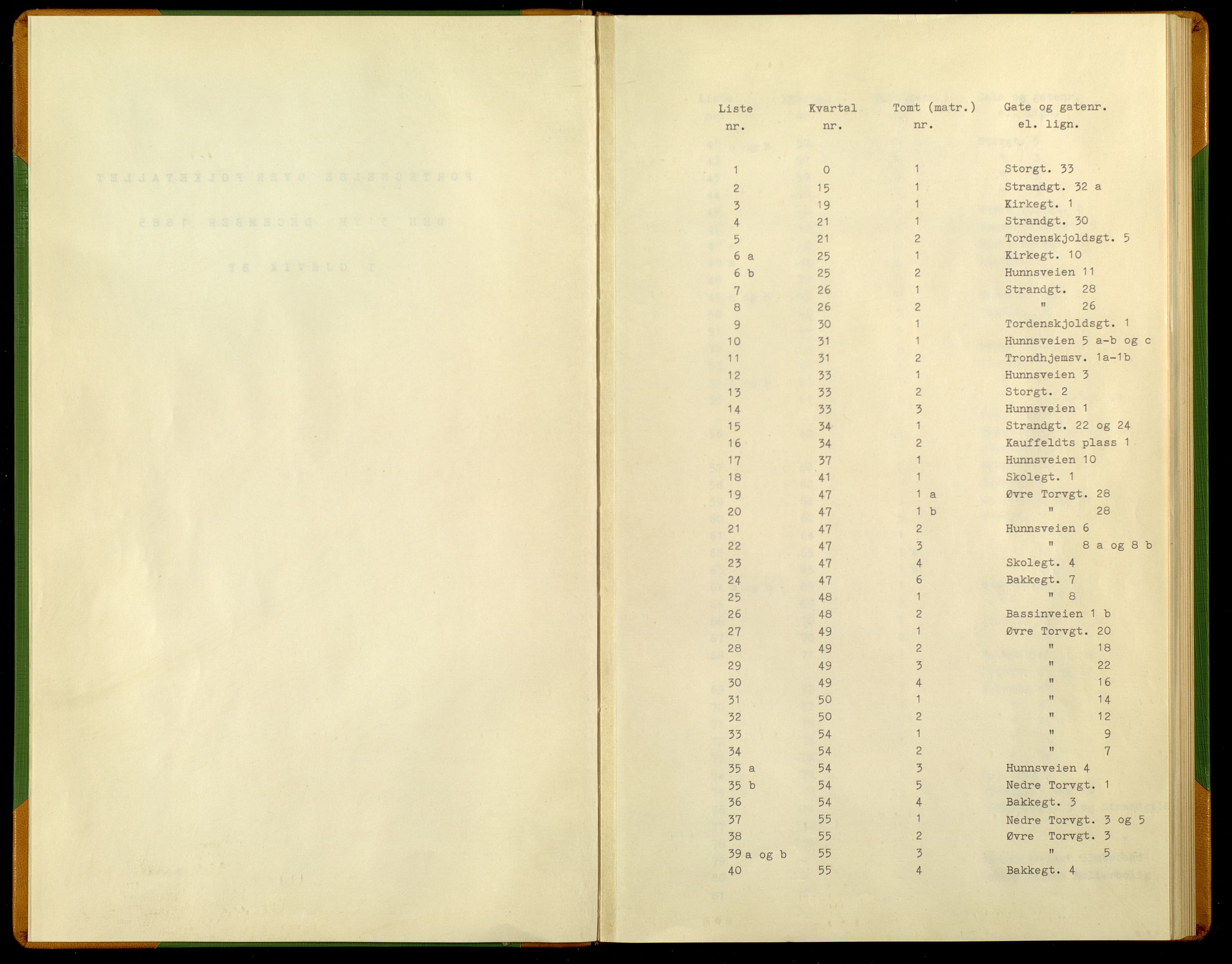 SAH, 1885 census for 0502 Gjøvik, 1885, p. 4