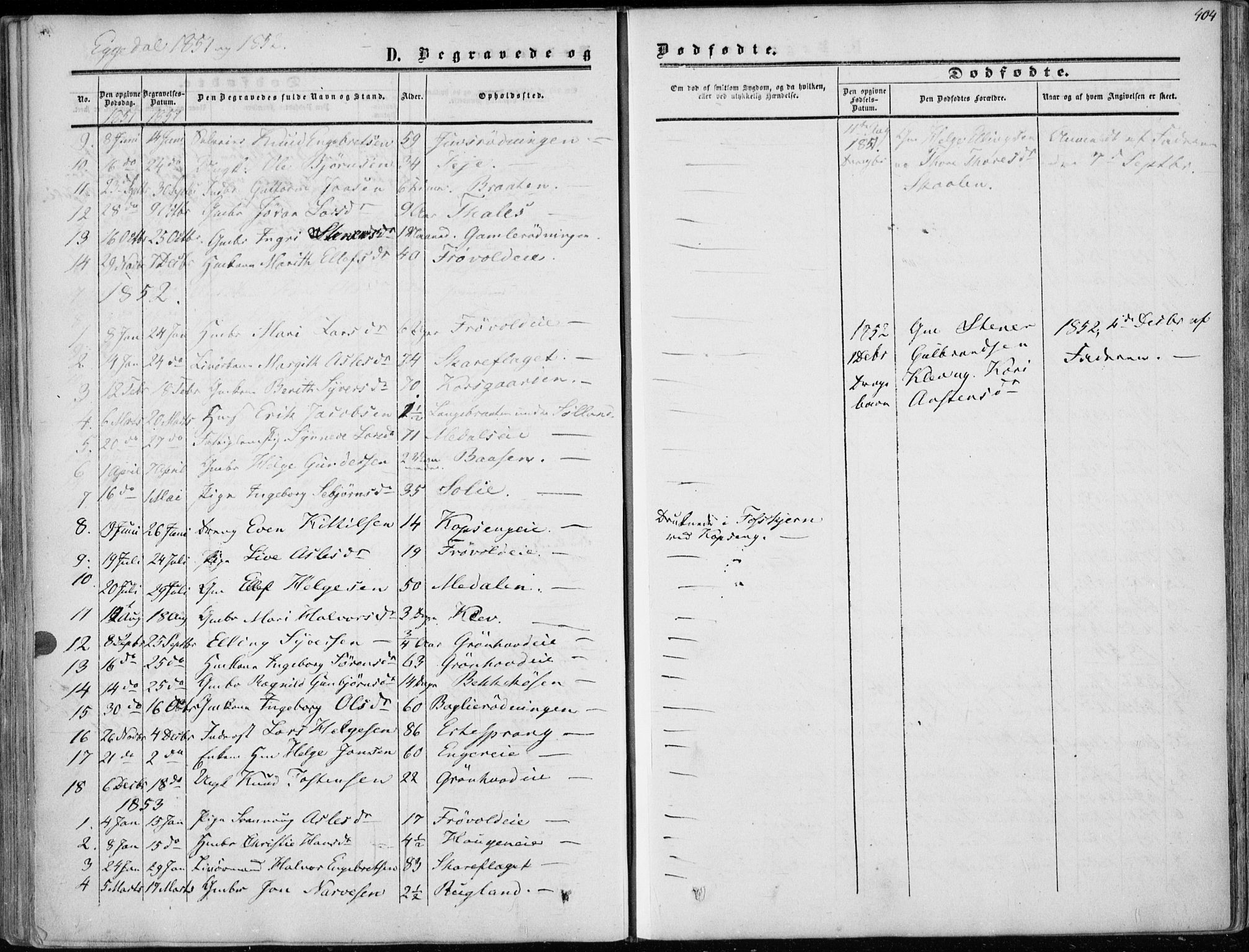 Sigdal kirkebøker, AV/SAKO-A-245/F/Fa/L0008: Parish register (official) no. I 8, 1850-1859, p. 404