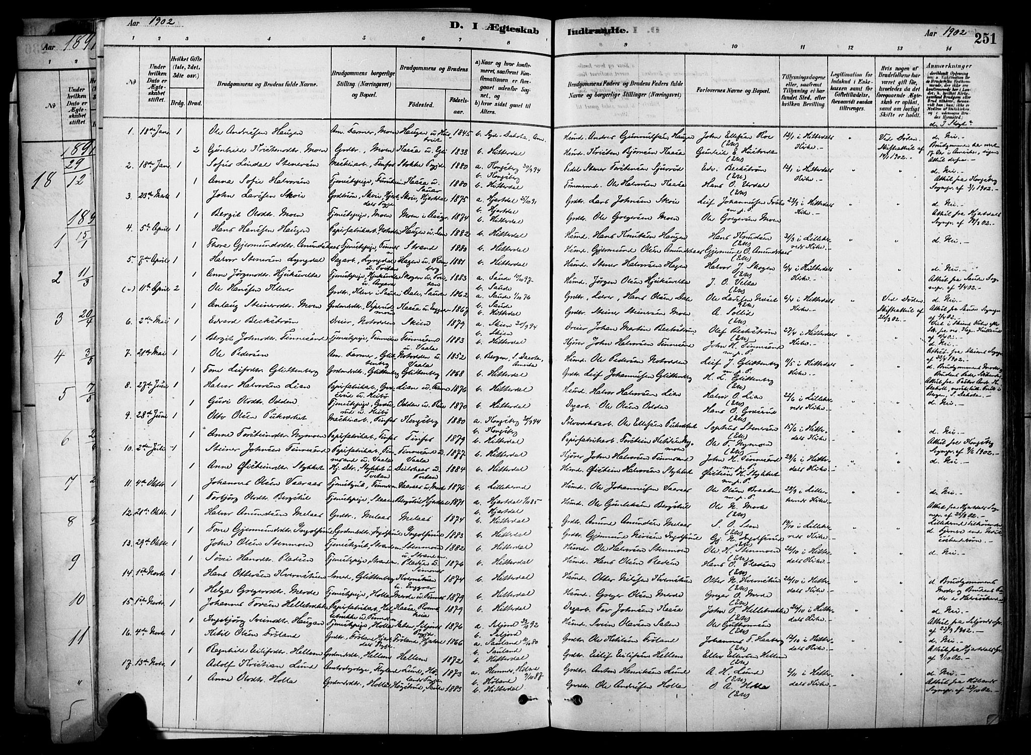 Heddal kirkebøker, SAKO/A-268/F/Fa/L0008: Parish register (official) no. I 8, 1878-1903, p. 251