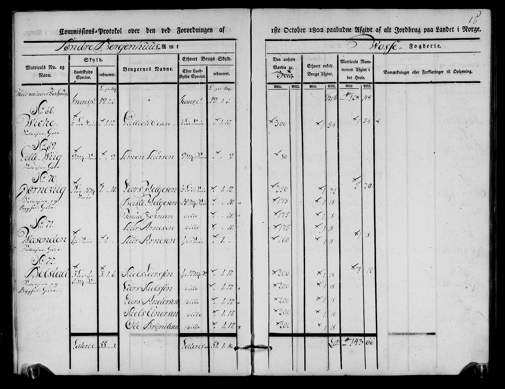 Rentekammeret inntil 1814, Realistisk ordnet avdeling, AV/RA-EA-4070/N/Ne/Nea/L0112: Nordhordland og Voss fogderi. Kommisjonsprotokoll for Voss, 1803, p. 16