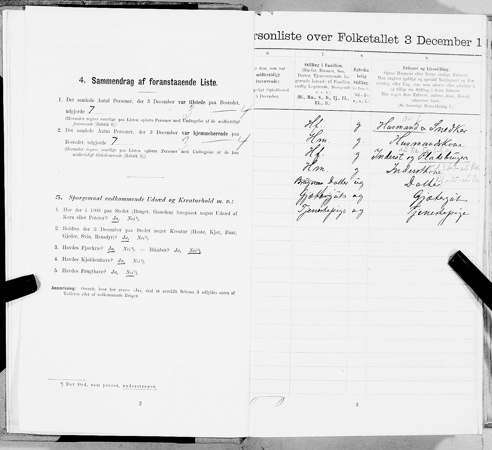 SAT, 1900 census for Kolvereid, 1900, p. 19