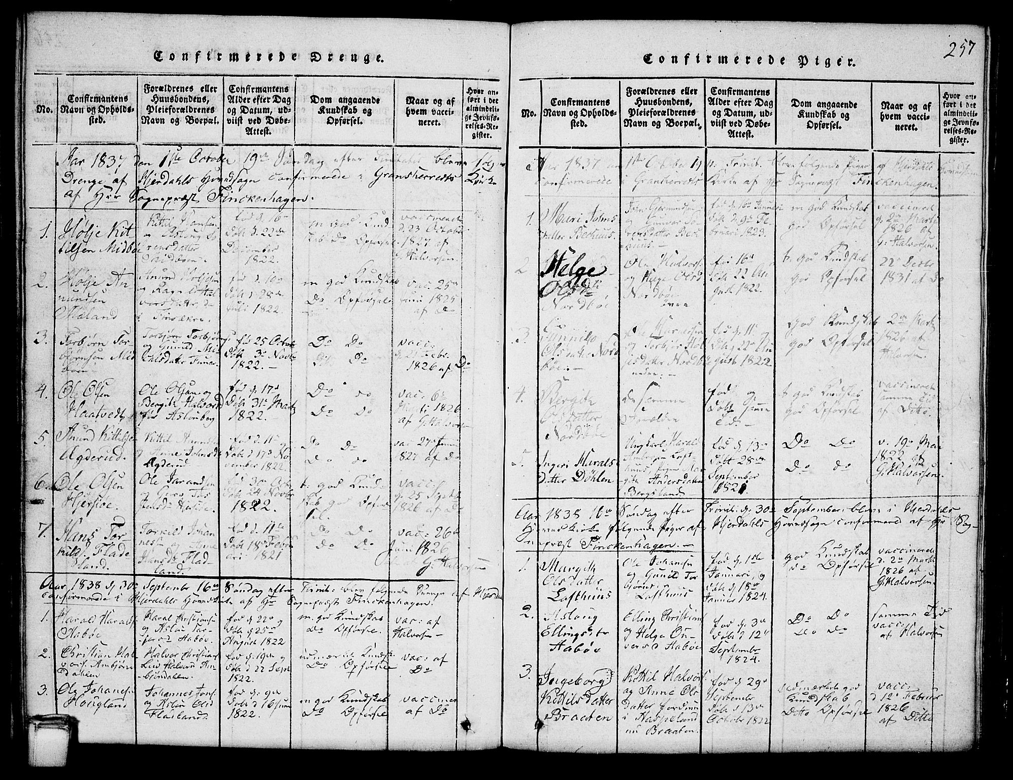 Hjartdal kirkebøker, AV/SAKO-A-270/G/Ga/L0001: Parish register (copy) no. I 1, 1815-1842, p. 257