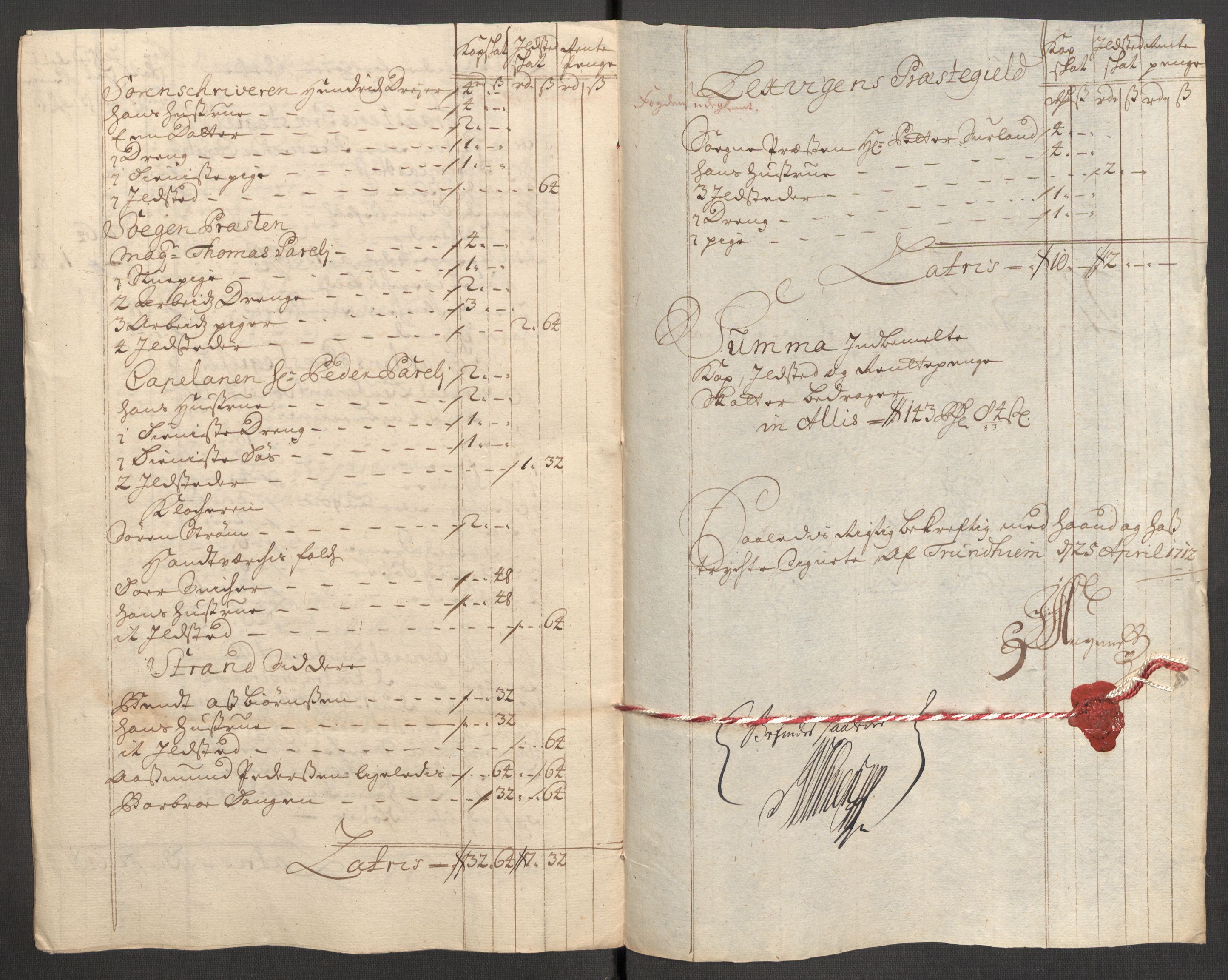 Rentekammeret inntil 1814, Reviderte regnskaper, Fogderegnskap, AV/RA-EA-4092/R62/L4201: Fogderegnskap Stjørdal og Verdal, 1711, p. 147