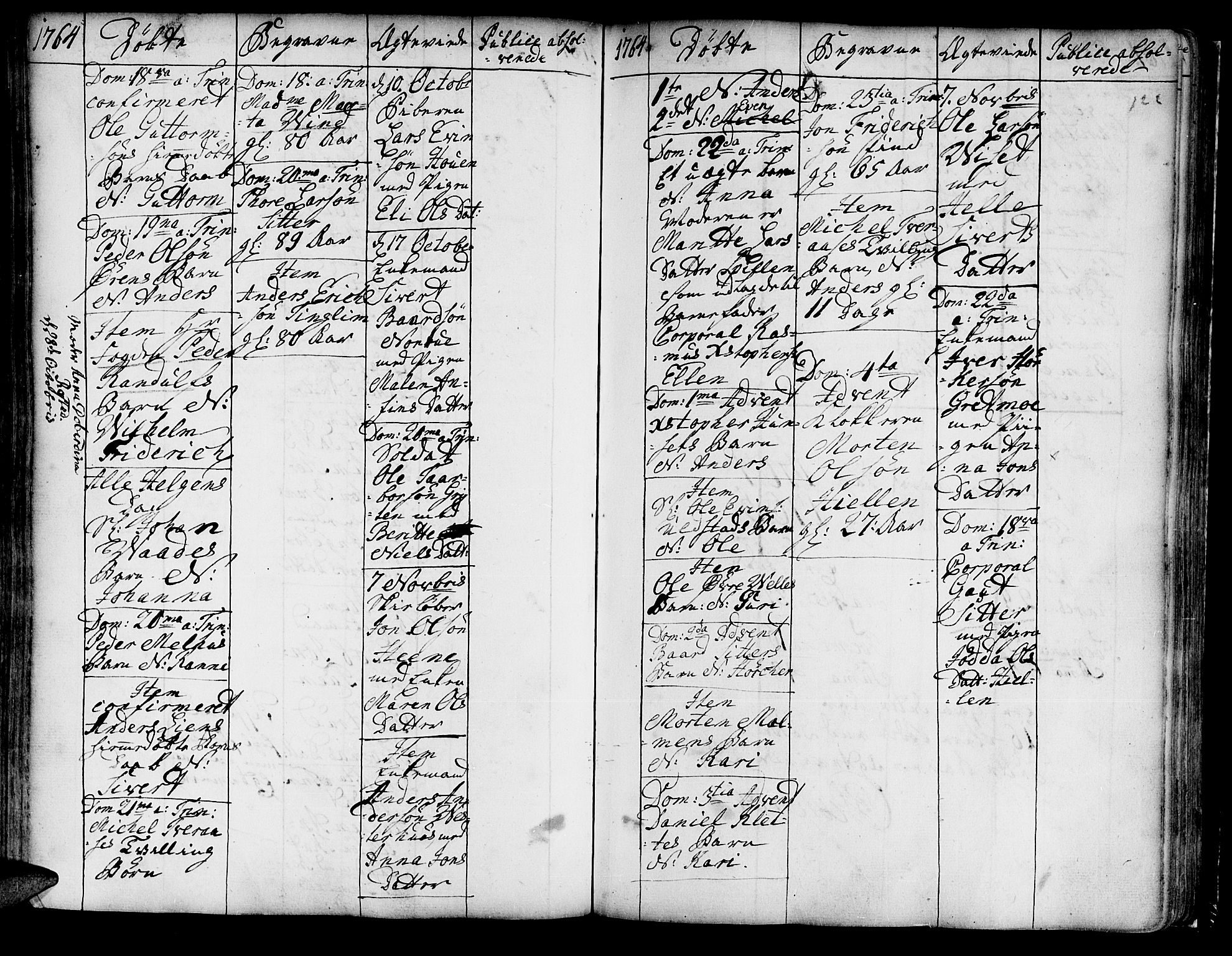 Ministerialprotokoller, klokkerbøker og fødselsregistre - Nord-Trøndelag, SAT/A-1458/741/L0385: Parish register (official) no. 741A01, 1722-1815, p. 122