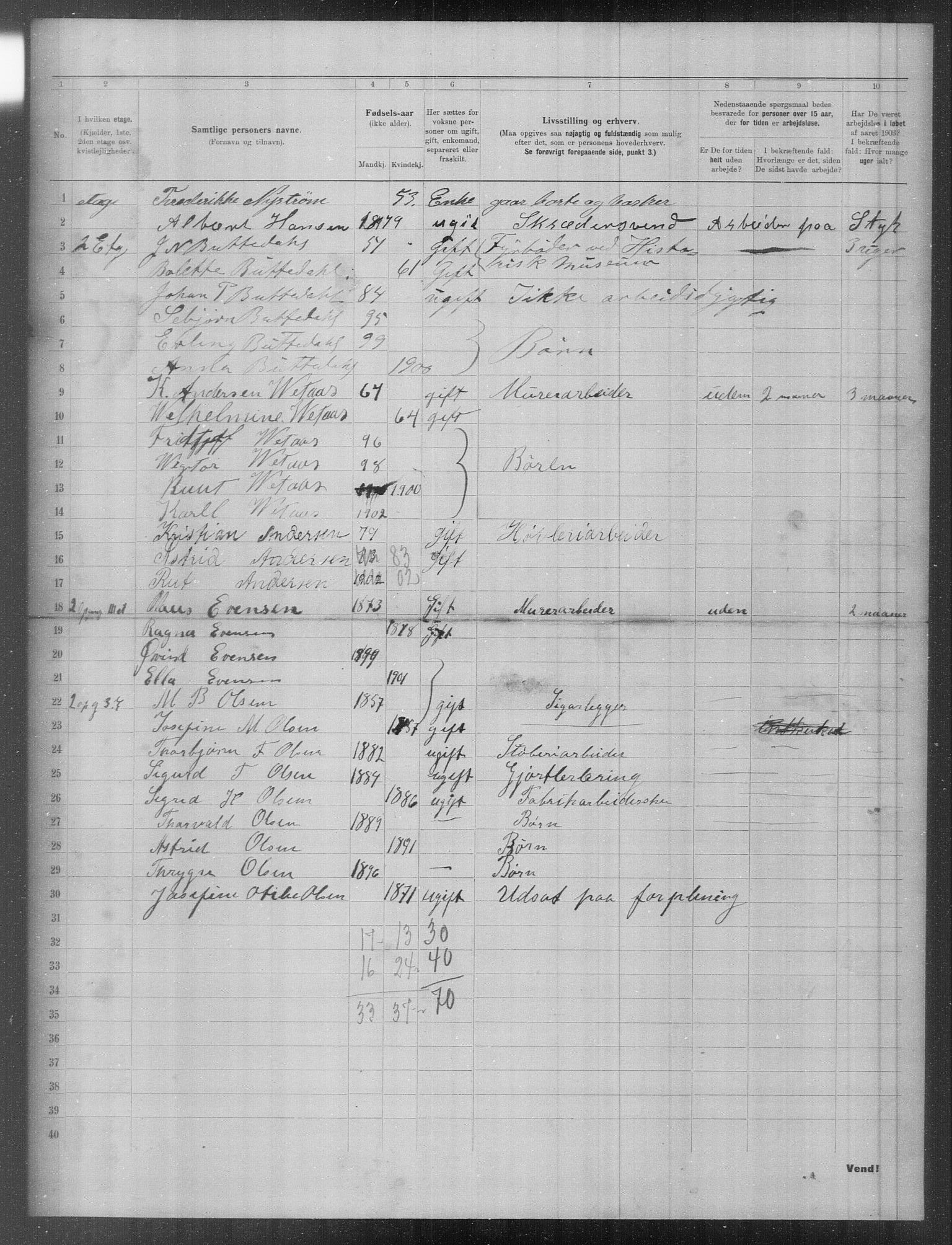 OBA, Municipal Census 1903 for Kristiania, 1903, p. 9872