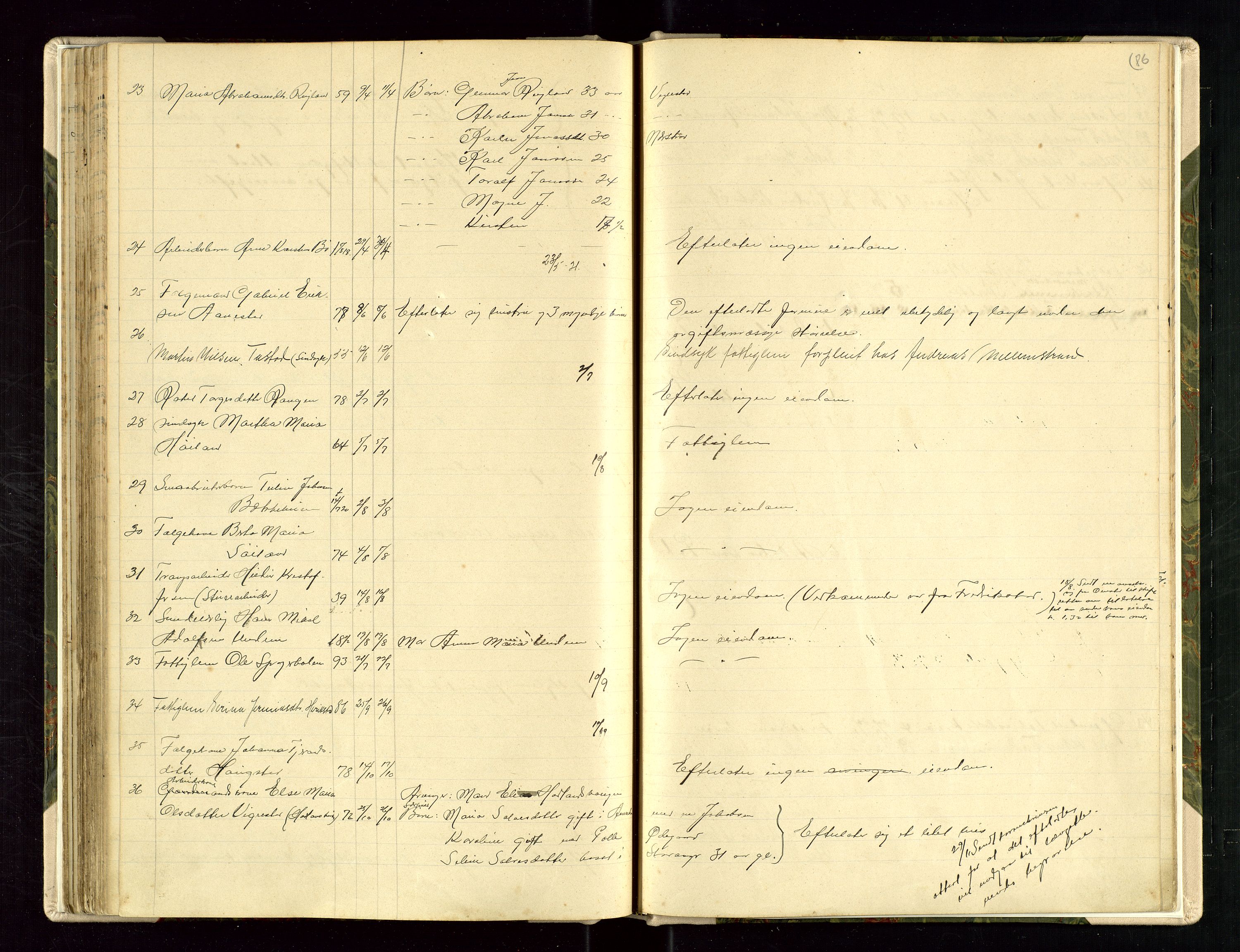 Hå lensmannskontor, SAST/A-100456/Gga/L0002: Dødsfallsprotokoll, 1902-1925, p. 86