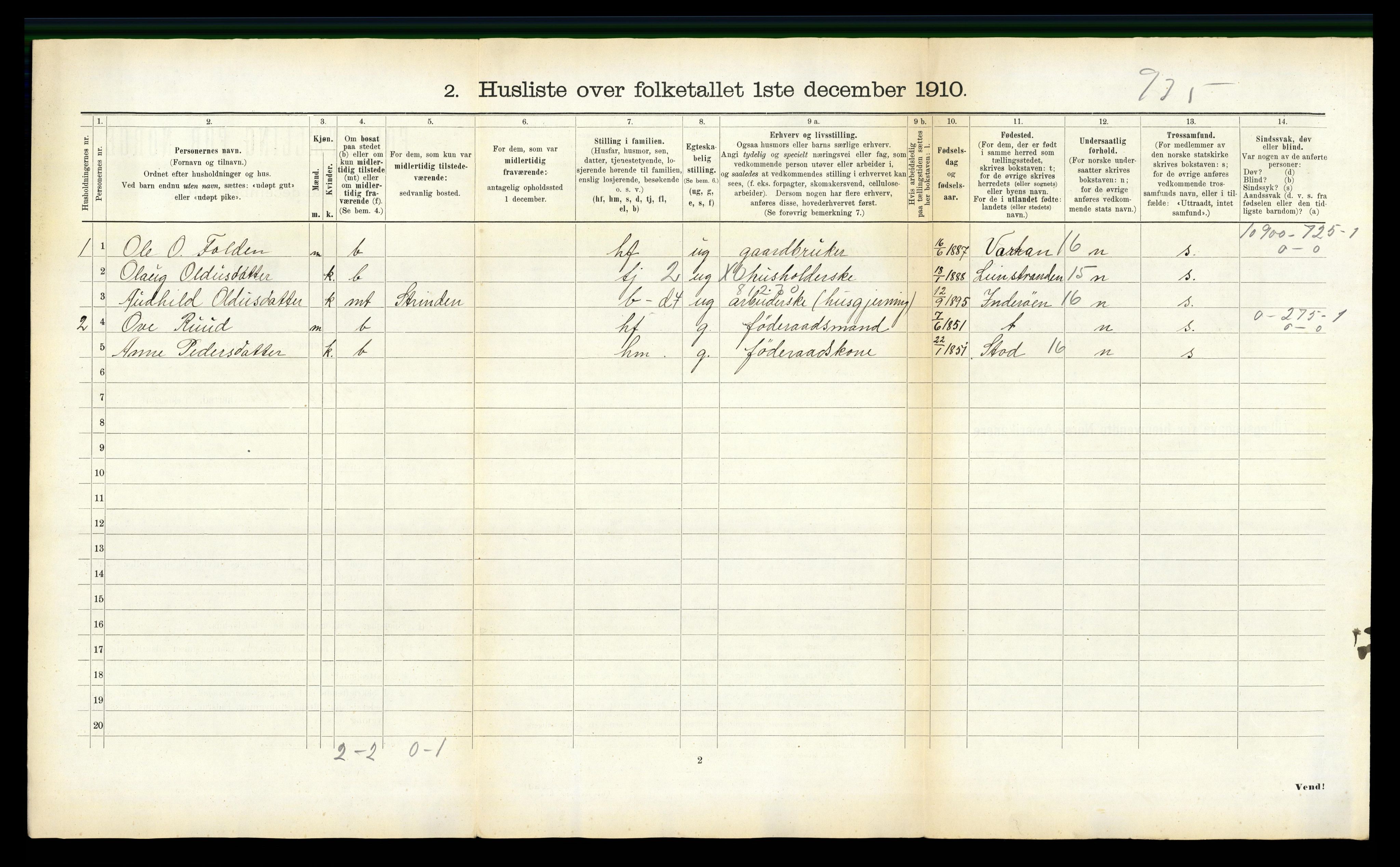 RA, 1910 census for Beitstad, 1910, p. 958