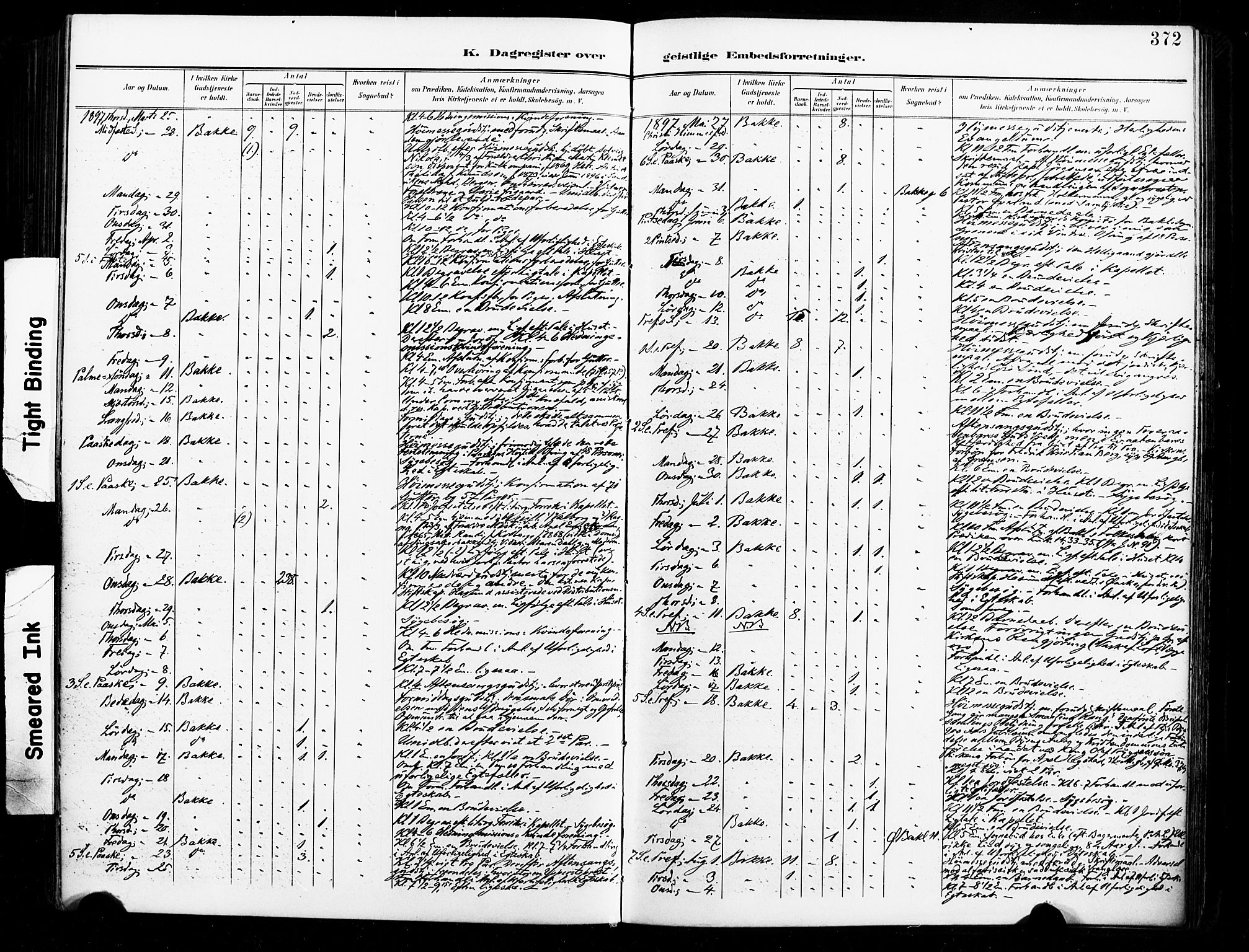 Ministerialprotokoller, klokkerbøker og fødselsregistre - Sør-Trøndelag, AV/SAT-A-1456/604/L0198: Parish register (official) no. 604A19, 1893-1900, p. 372