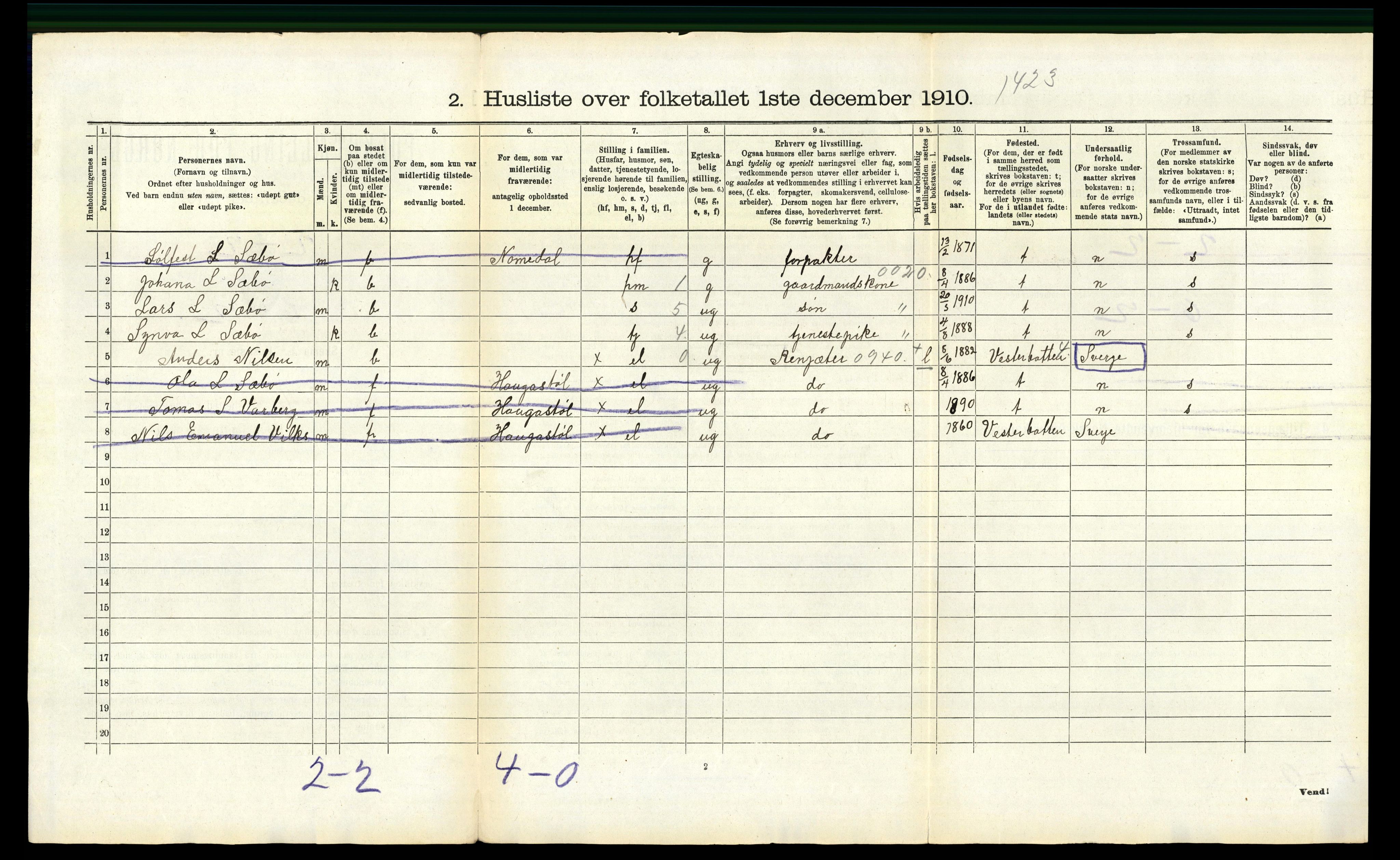 RA, 1910 census for Eidfjord, 1910, p. 432