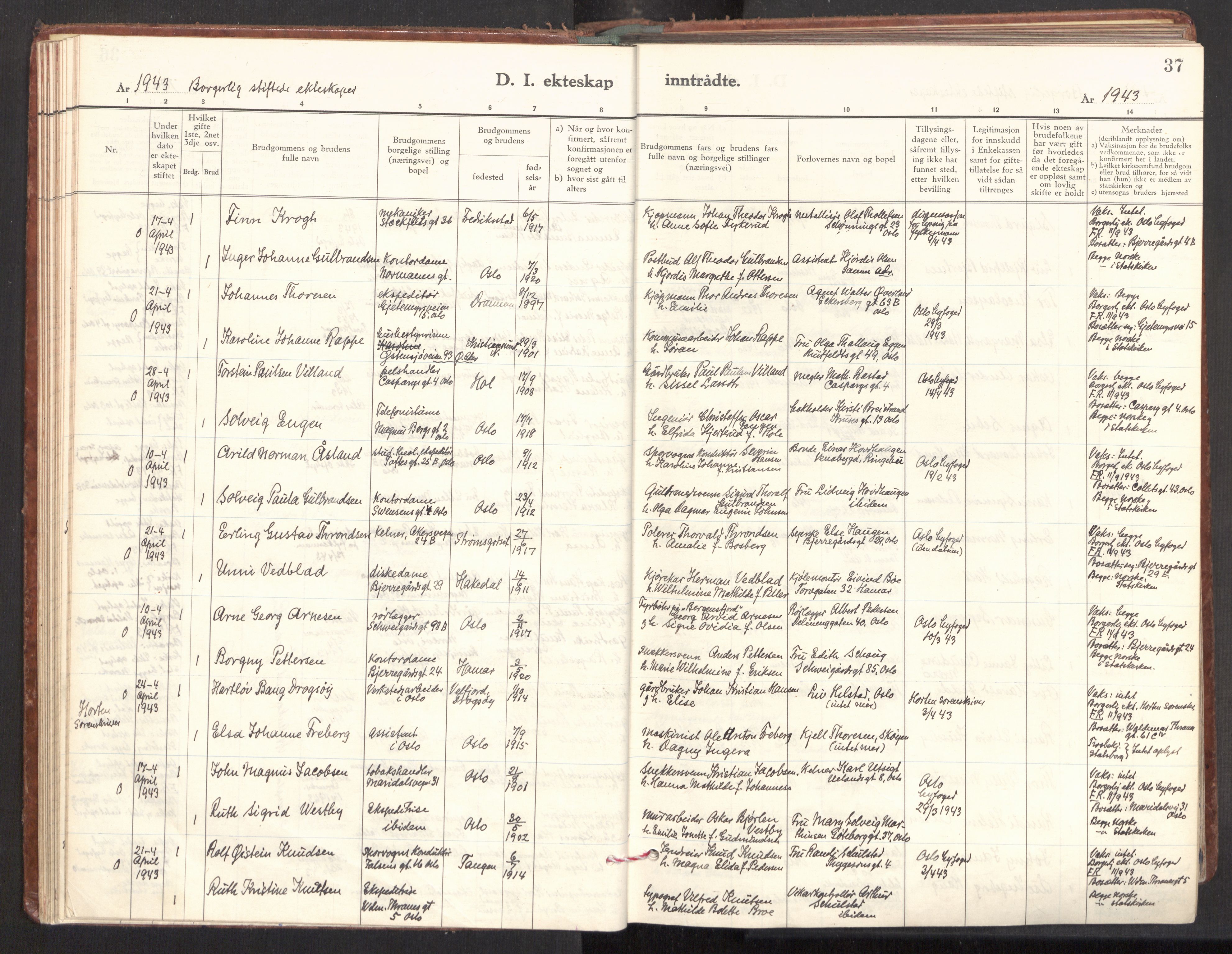 Gamle Aker prestekontor Kirkebøker, AV/SAO-A-10617a/F/L0022: Parish register (official) no. 22, 1941-1952, p. 37